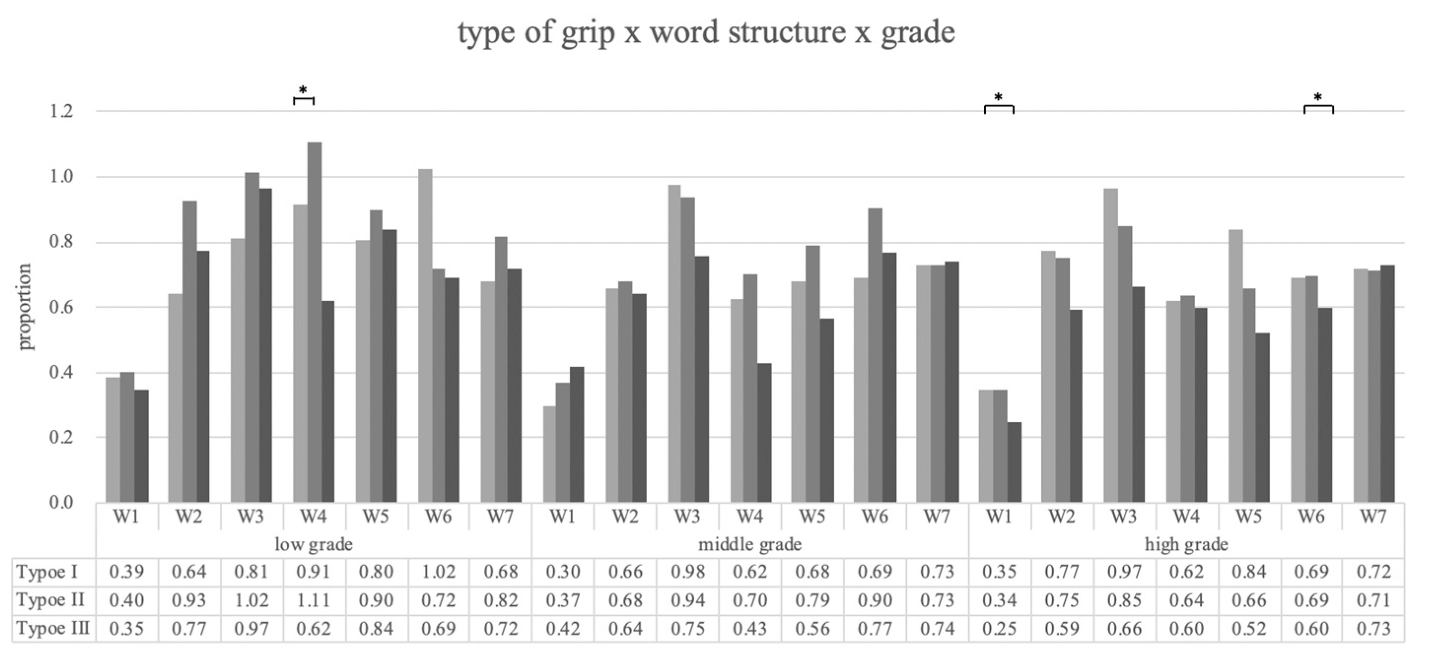 Sustainability 15 12421 g014