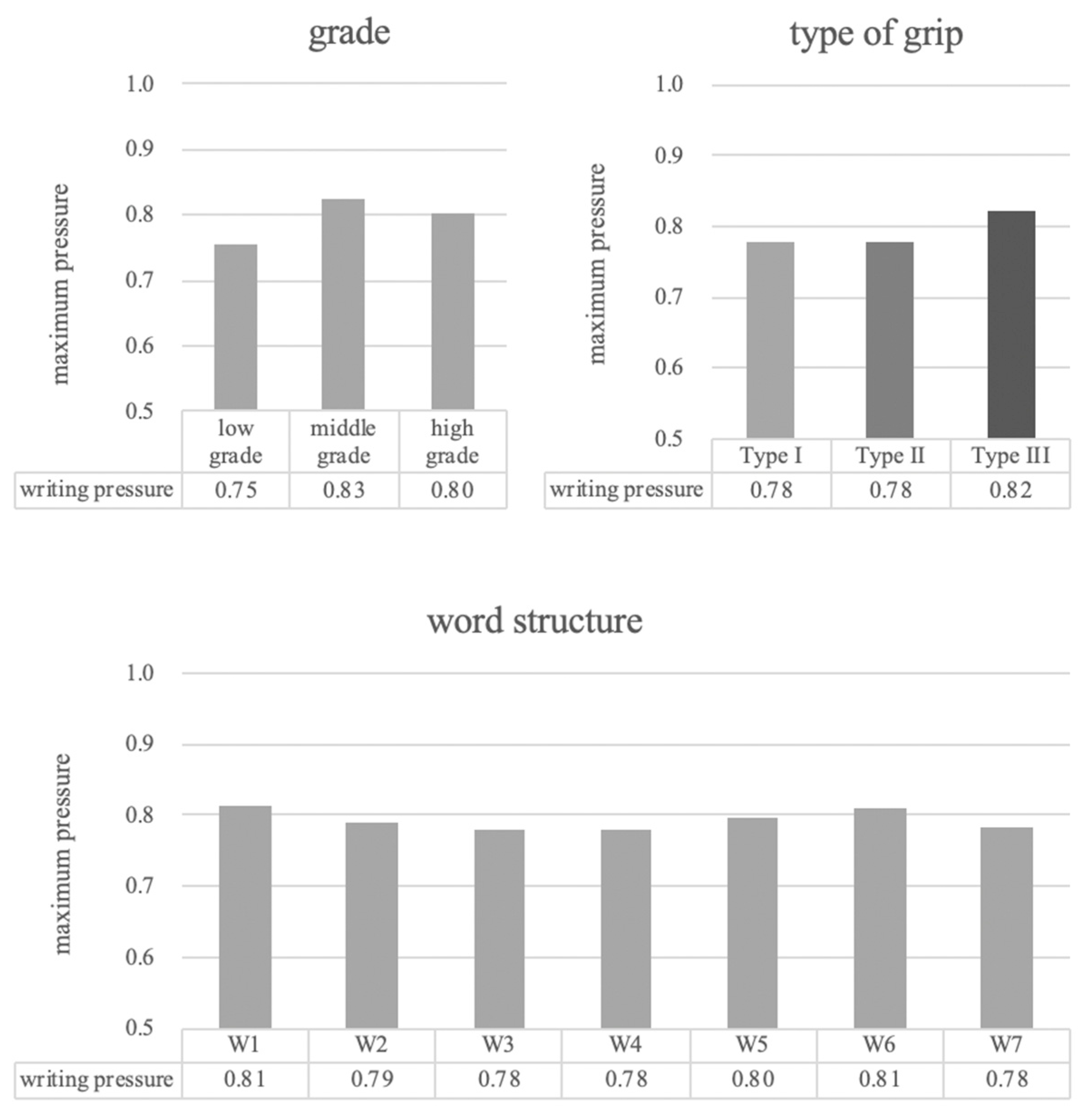 Sustainability 15 12421 g016