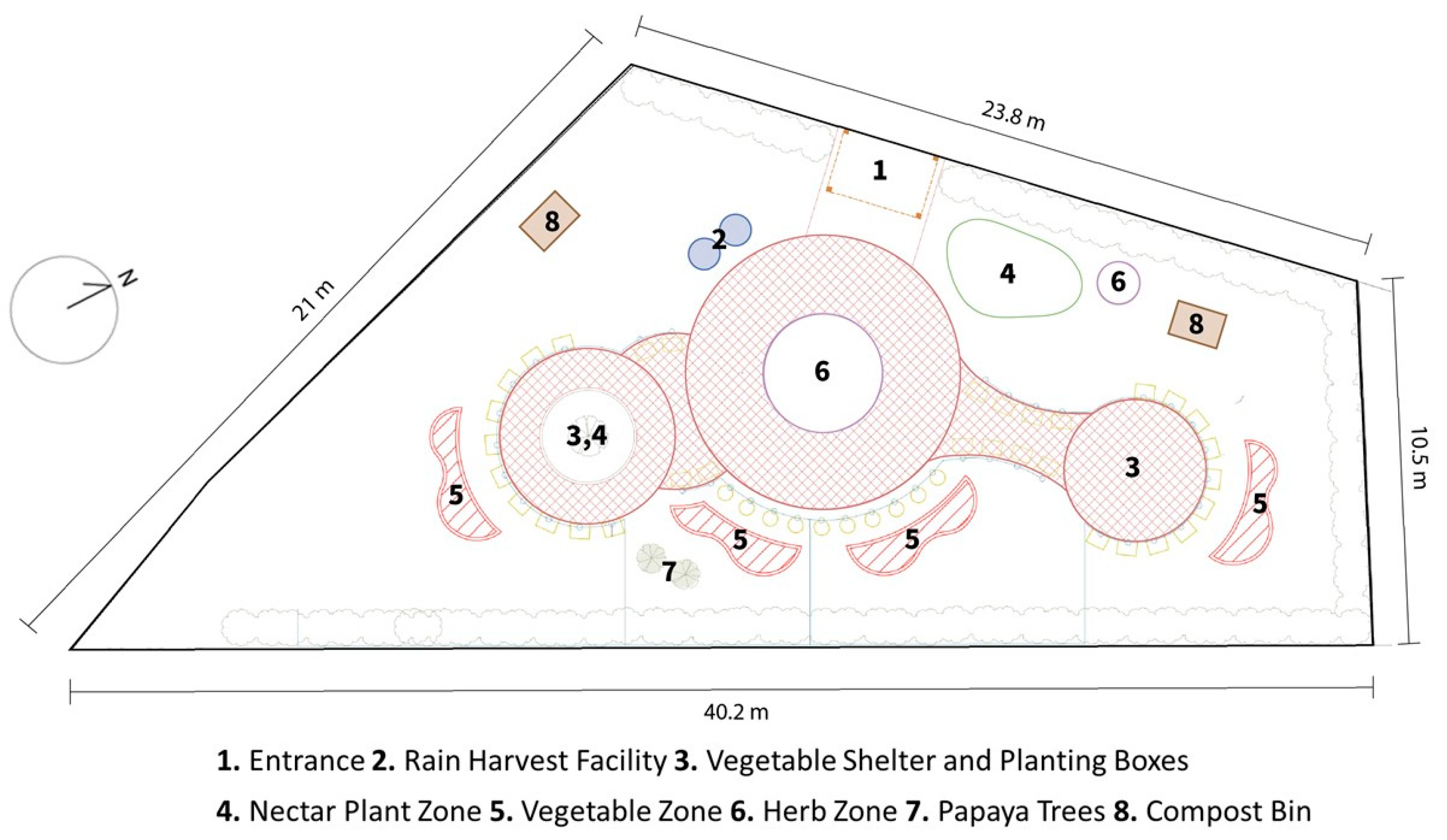 Sustainability 15 12422 g004 550