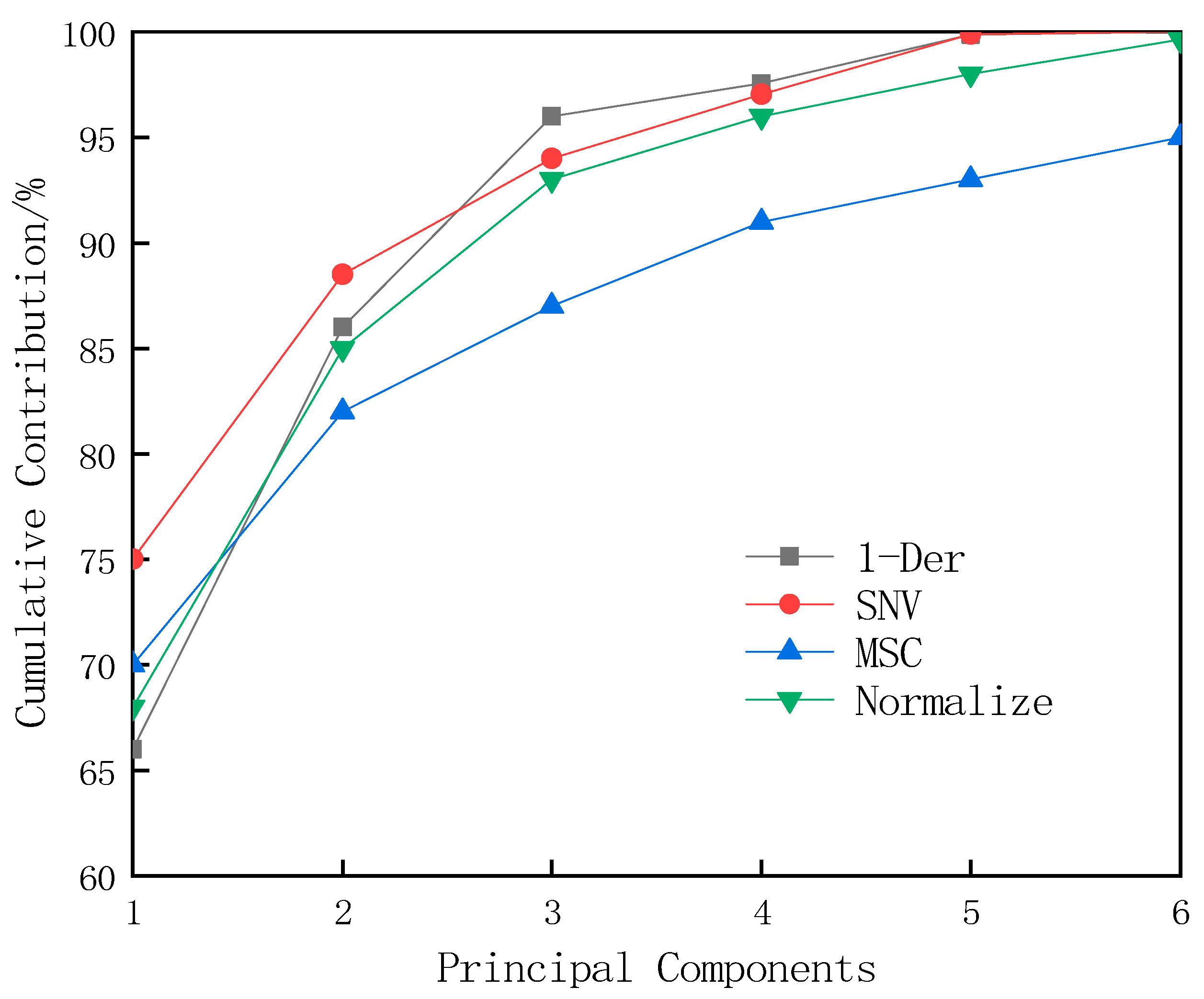 Sustainability 15 12423 g002