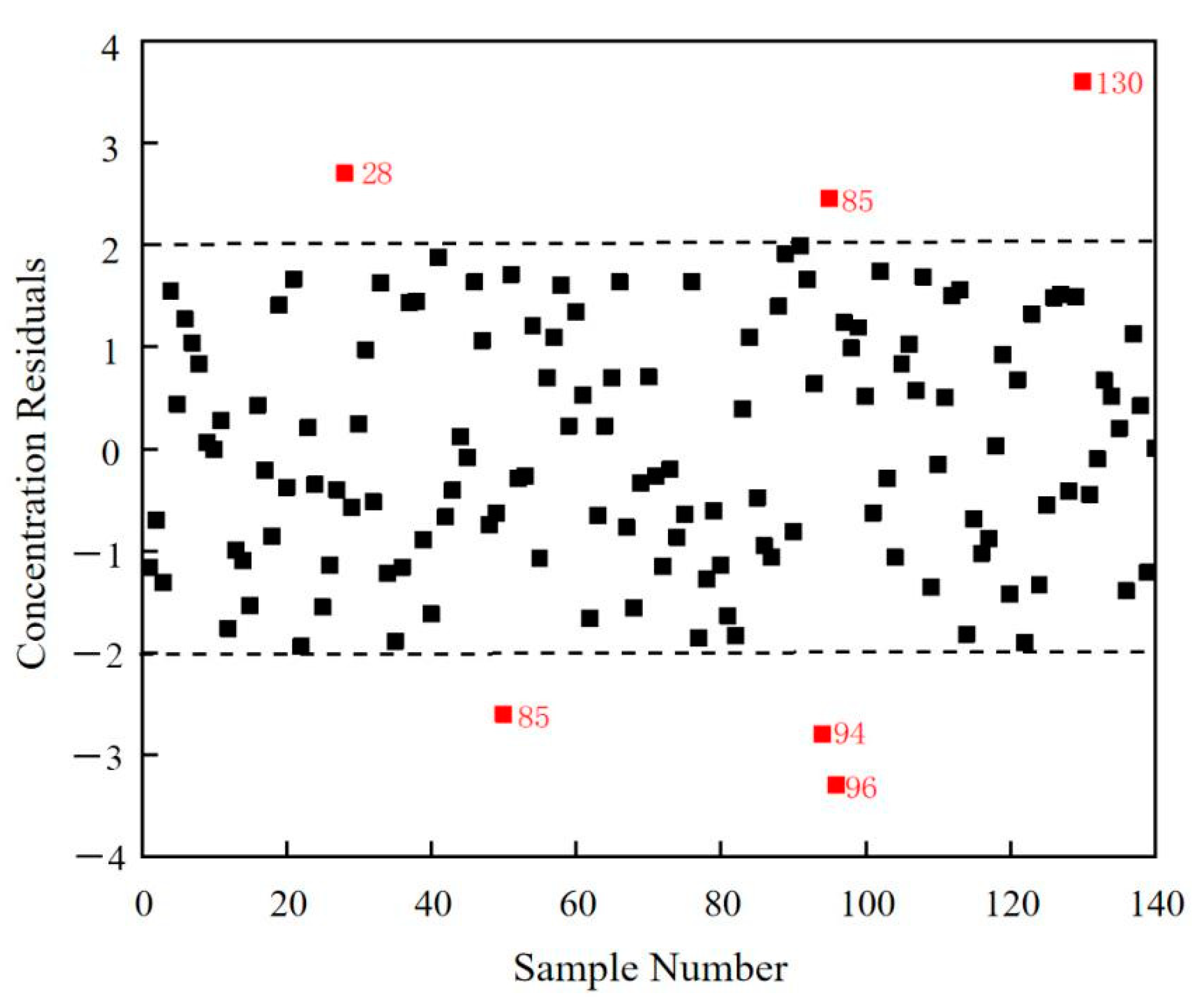 Sustainability 15 12423 g004