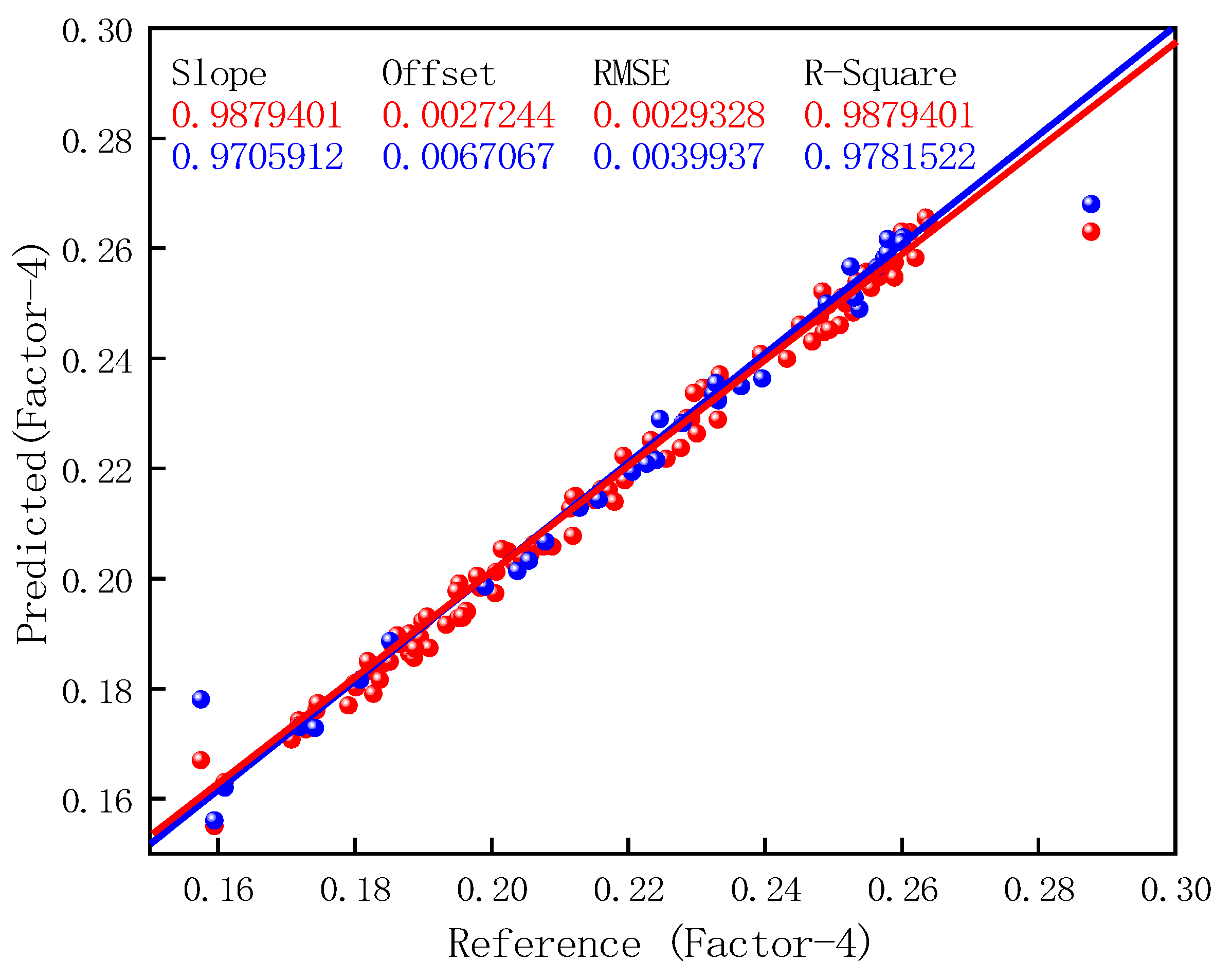 Sustainability 15 12423 g005