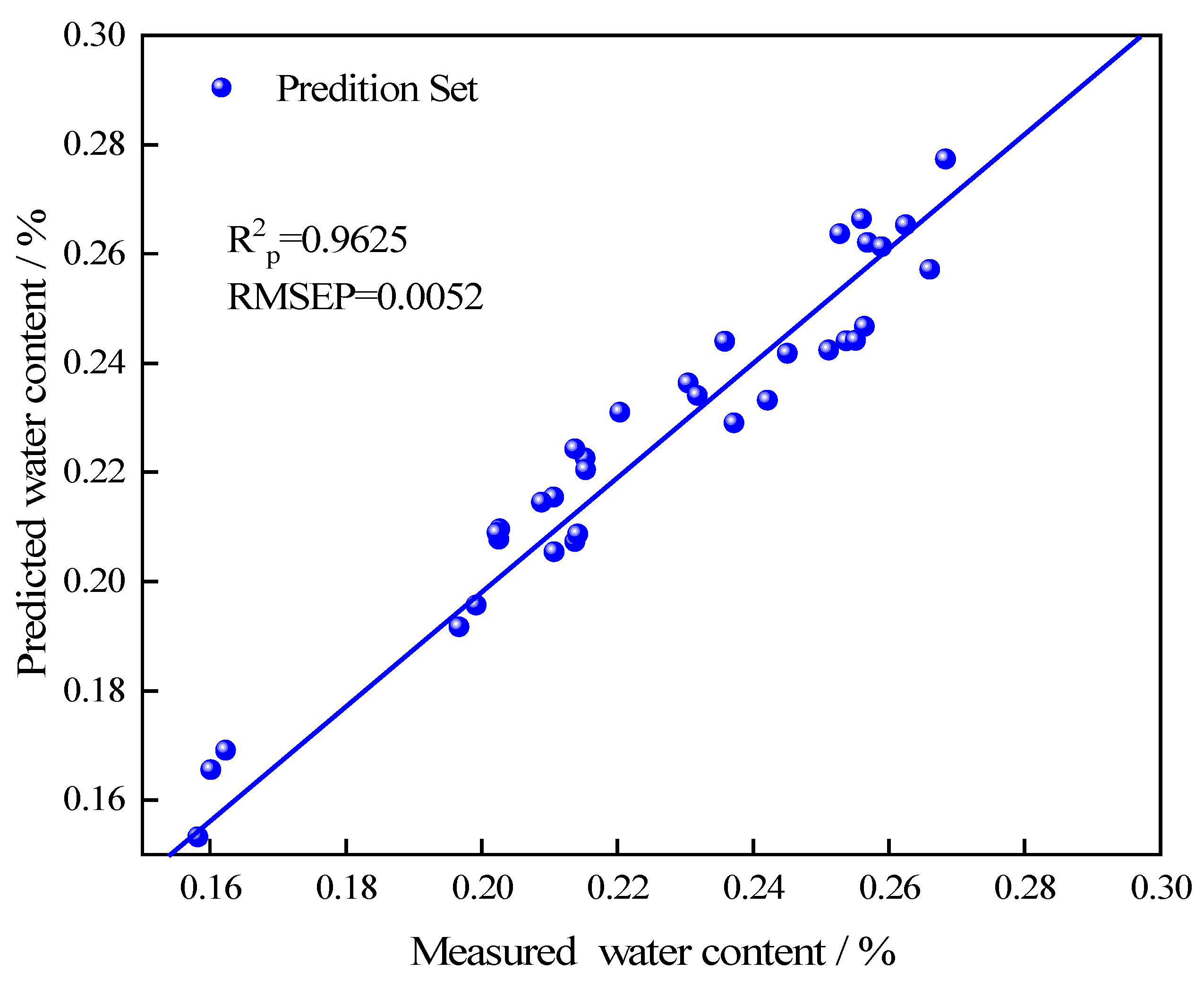 Sustainability 15 12423 g006