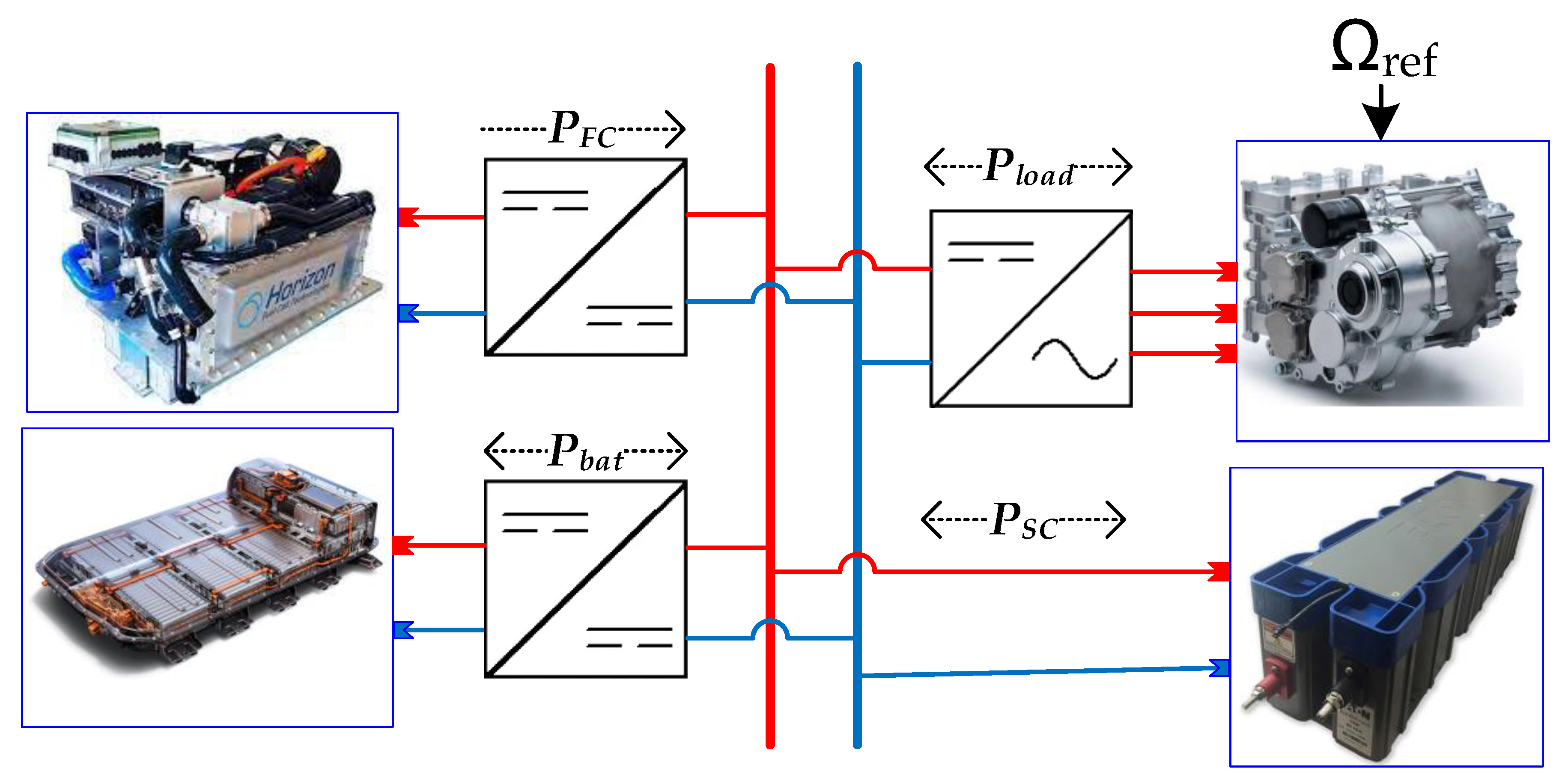 Sustainability 15 12424 g001