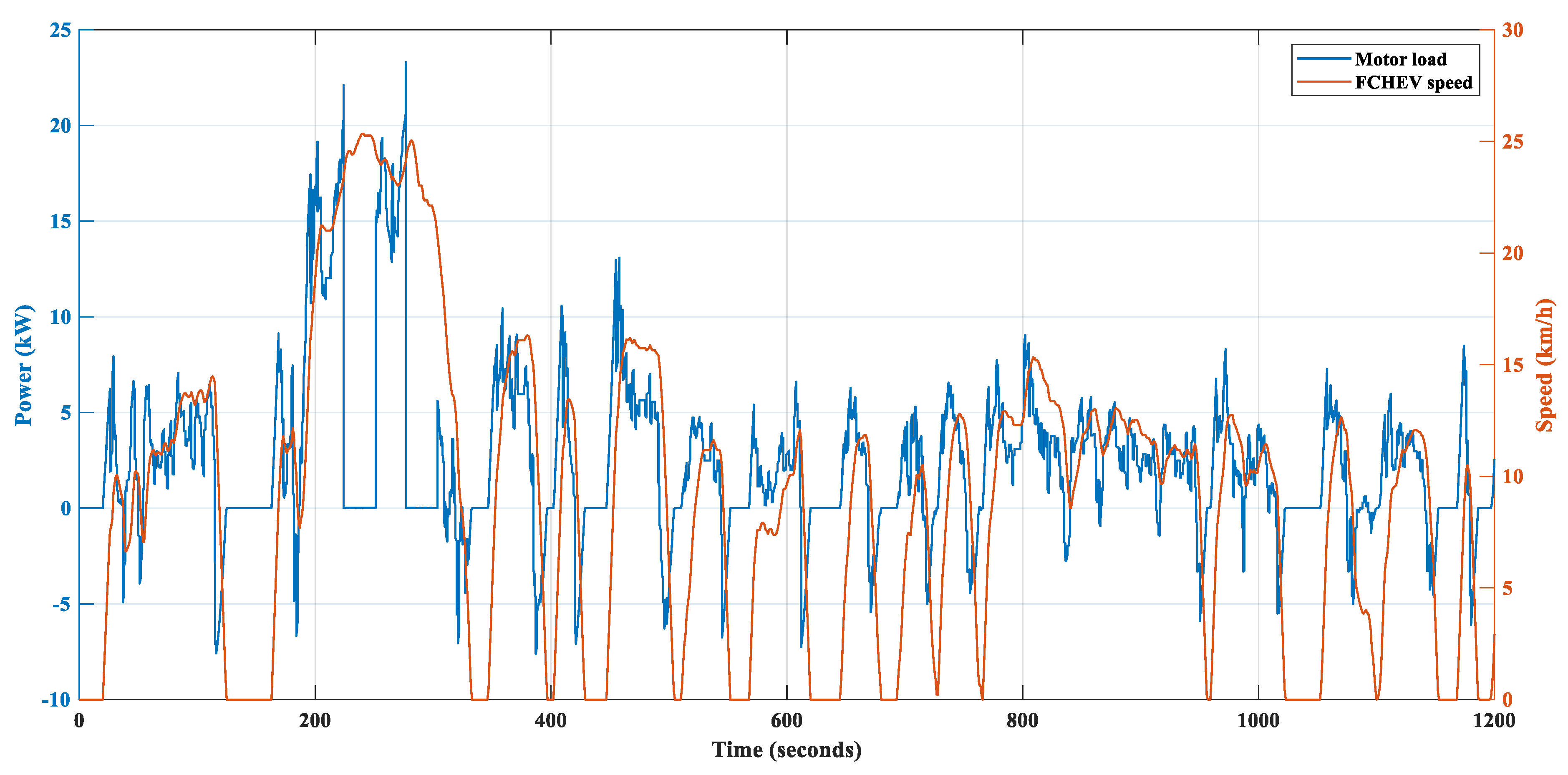 Sustainability 15 12424 g003