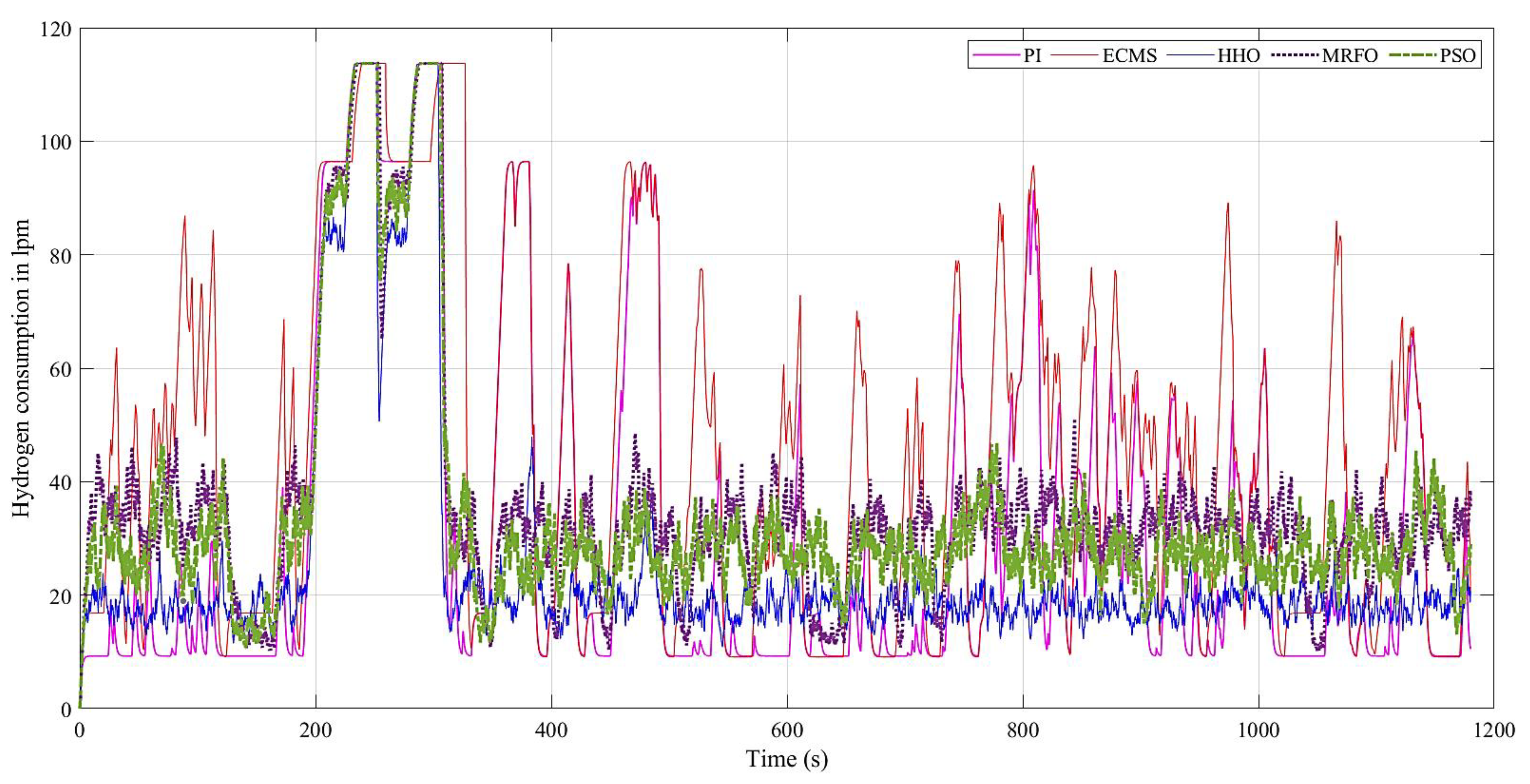 Sustainability 15 12424 g004