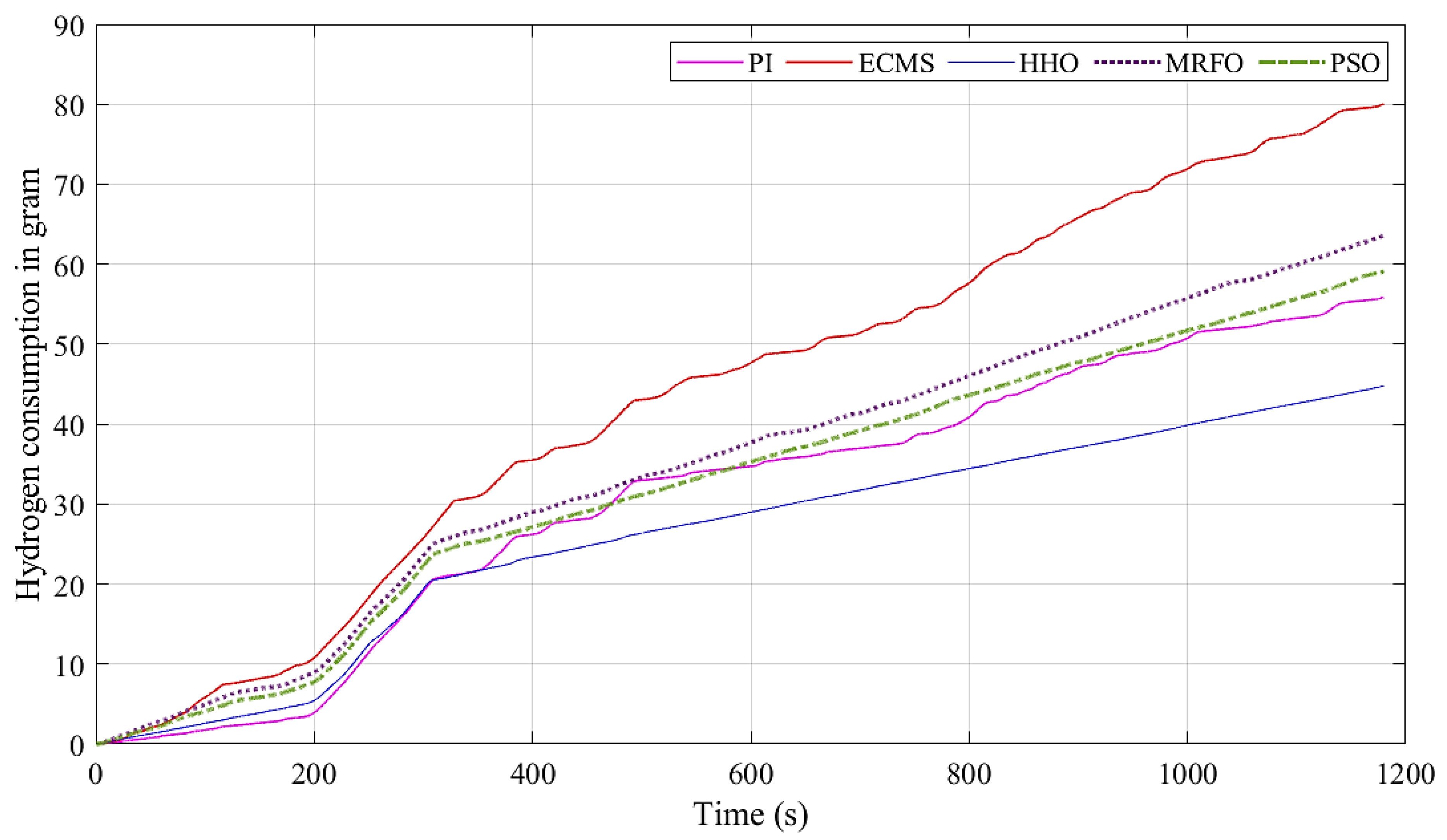 Sustainability 15 12424 g005
