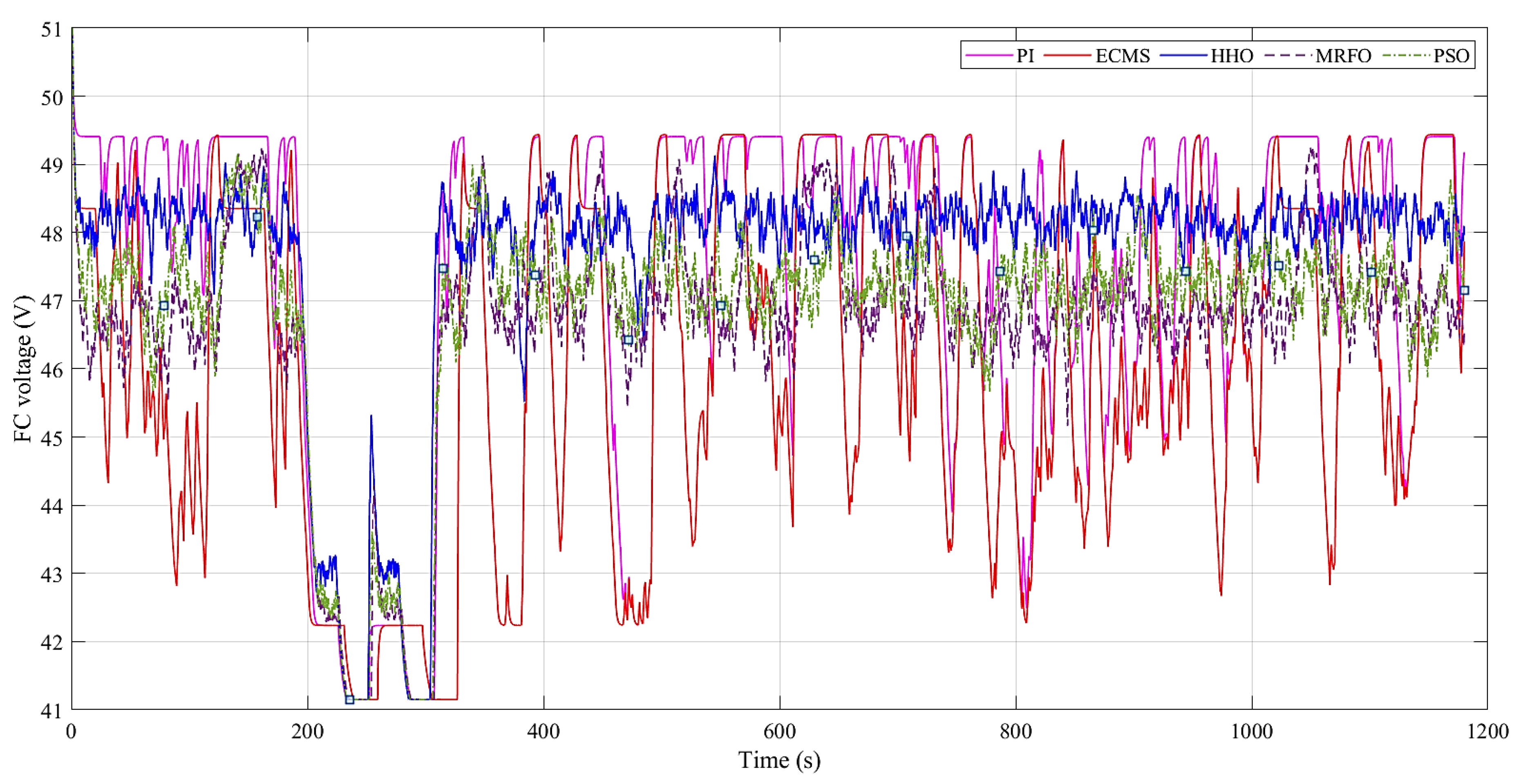 Sustainability 15 12424 g008