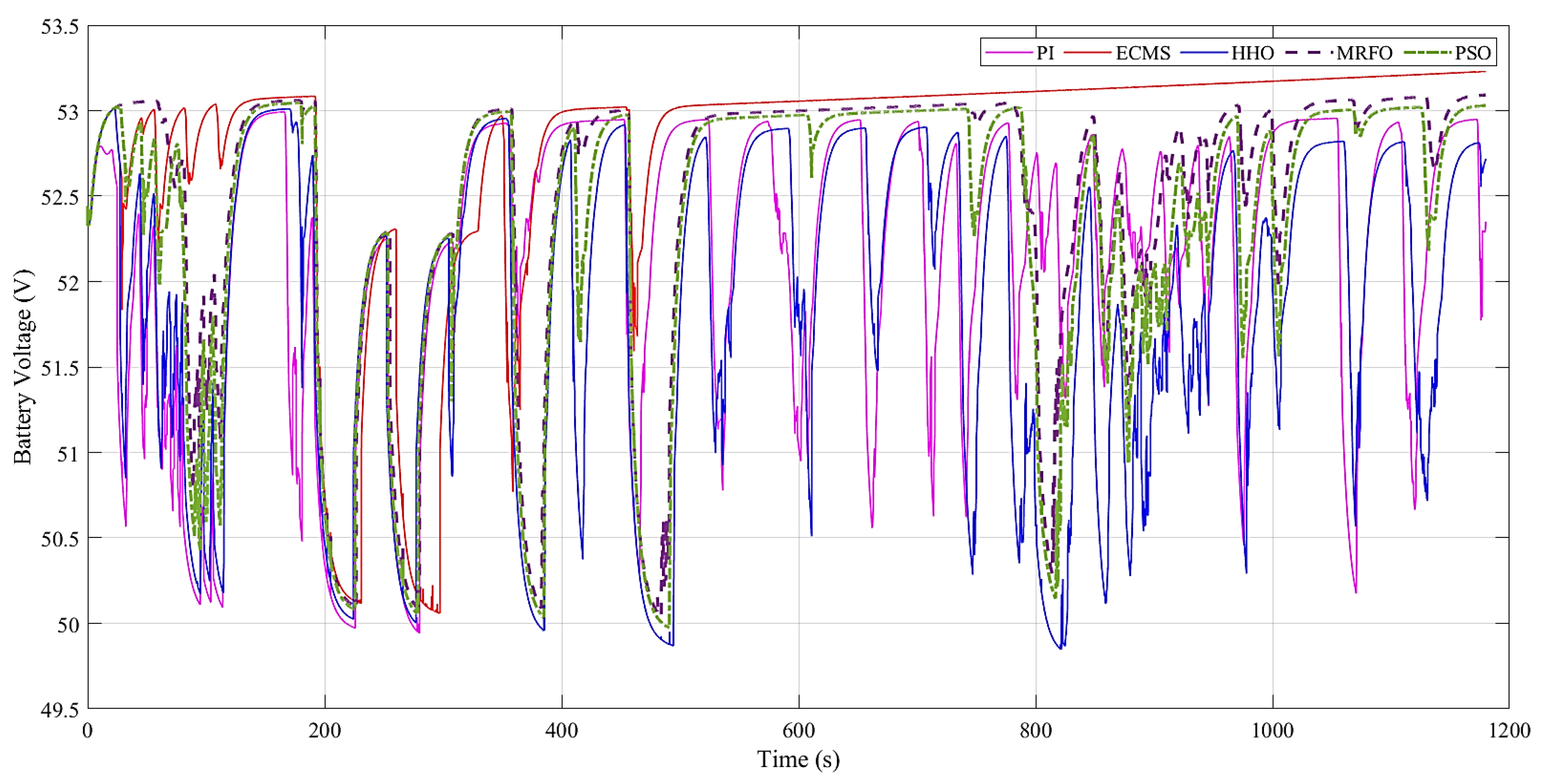 Sustainability 15 12424 g009