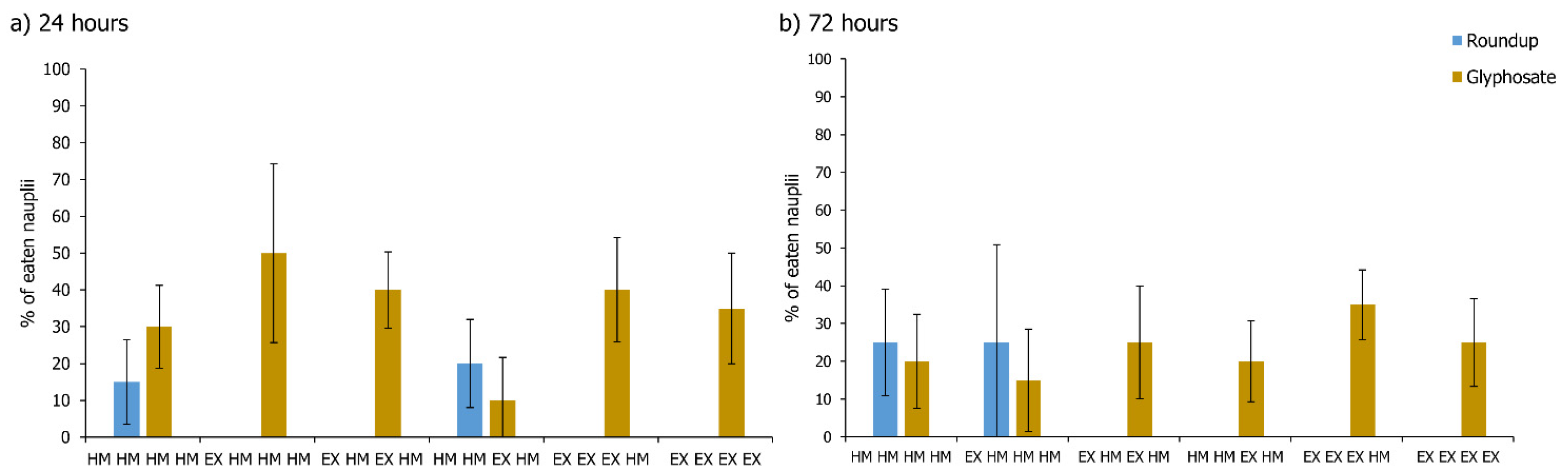 Sustainability 15 12428 g004 550