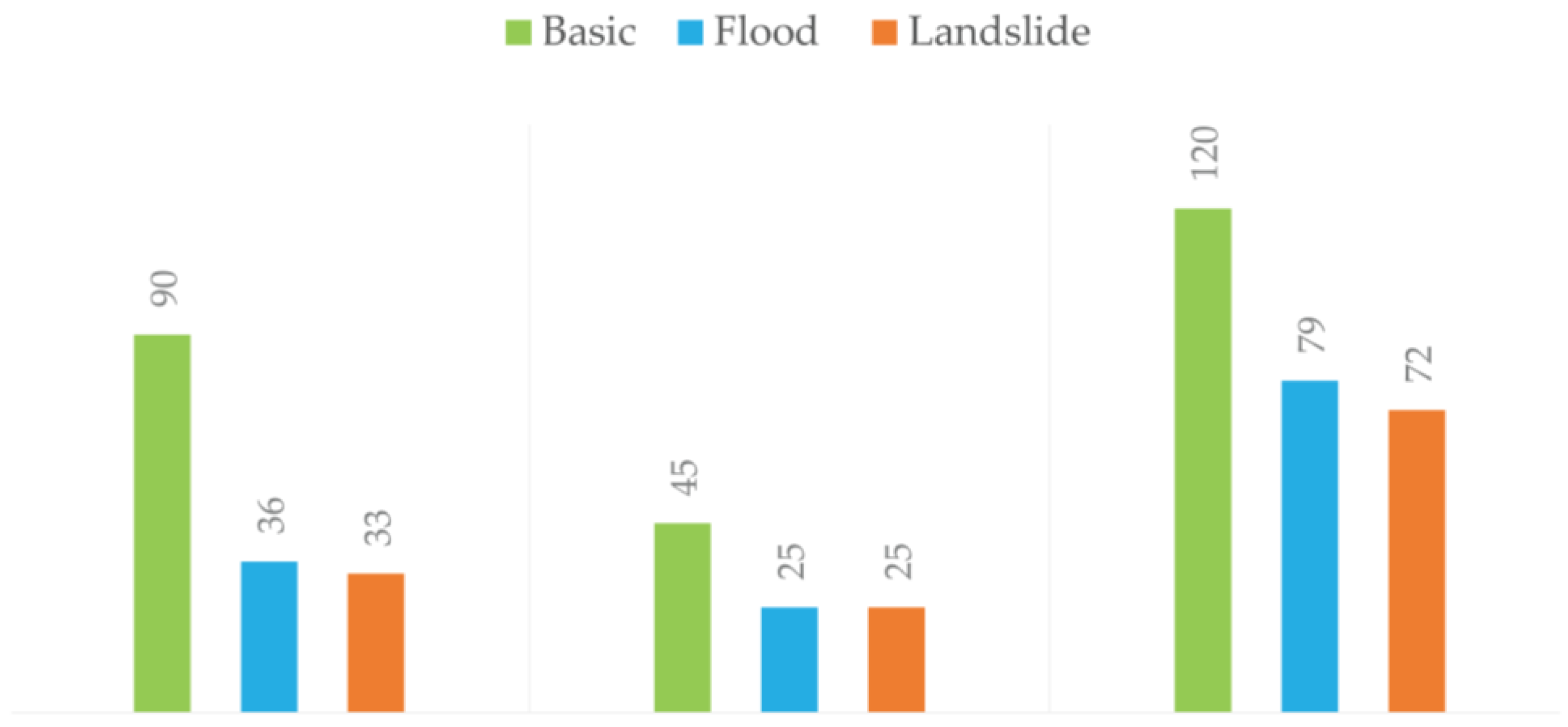 Sustainability 15 12429 g013 550