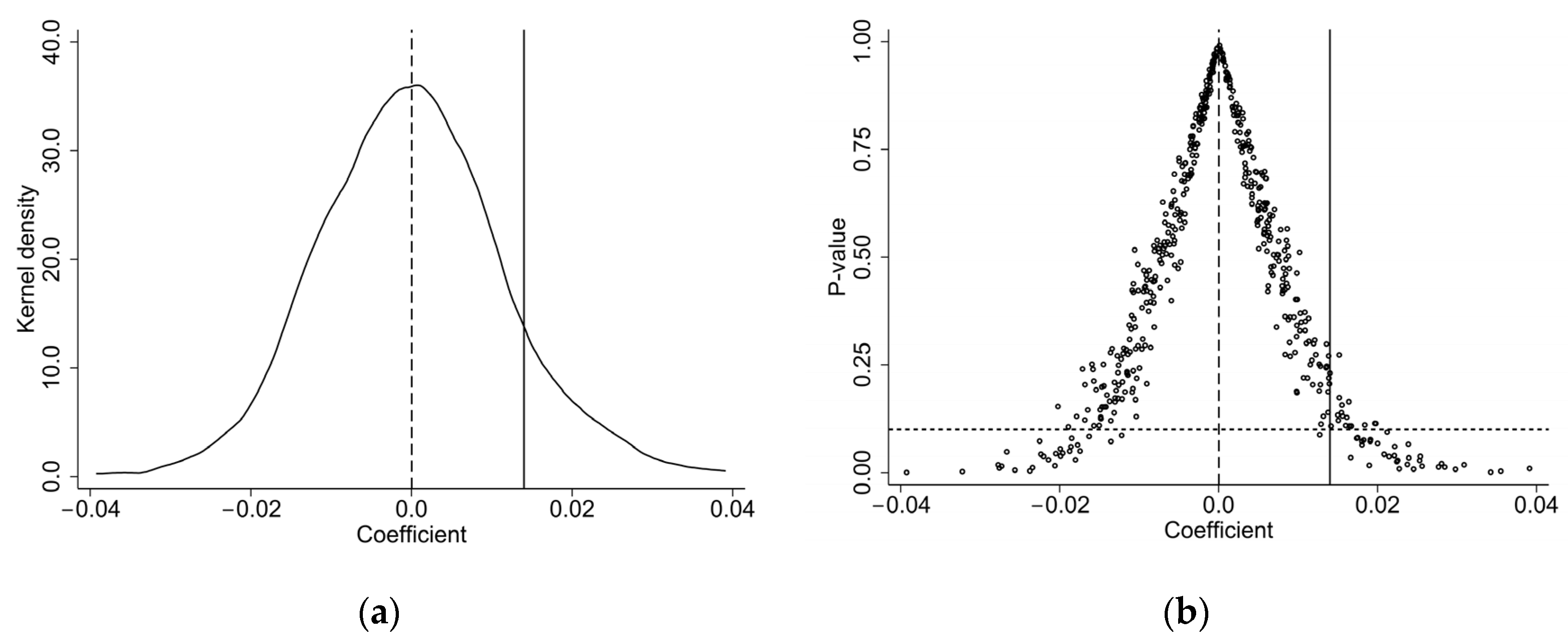 Sustainability 15 12431 g002 550