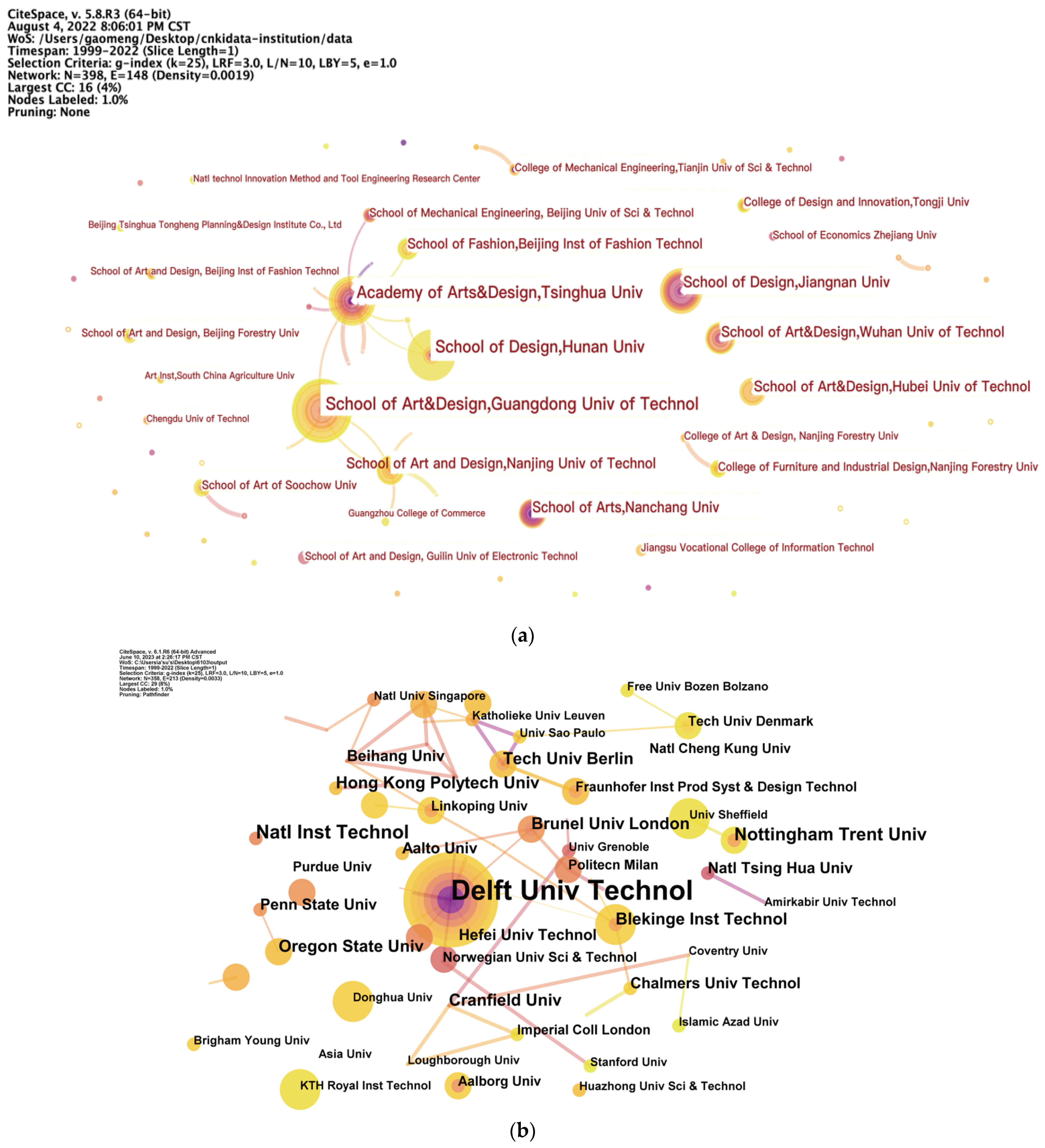Sustainability 15 12440 g004 Sustainability 15 12440 g004