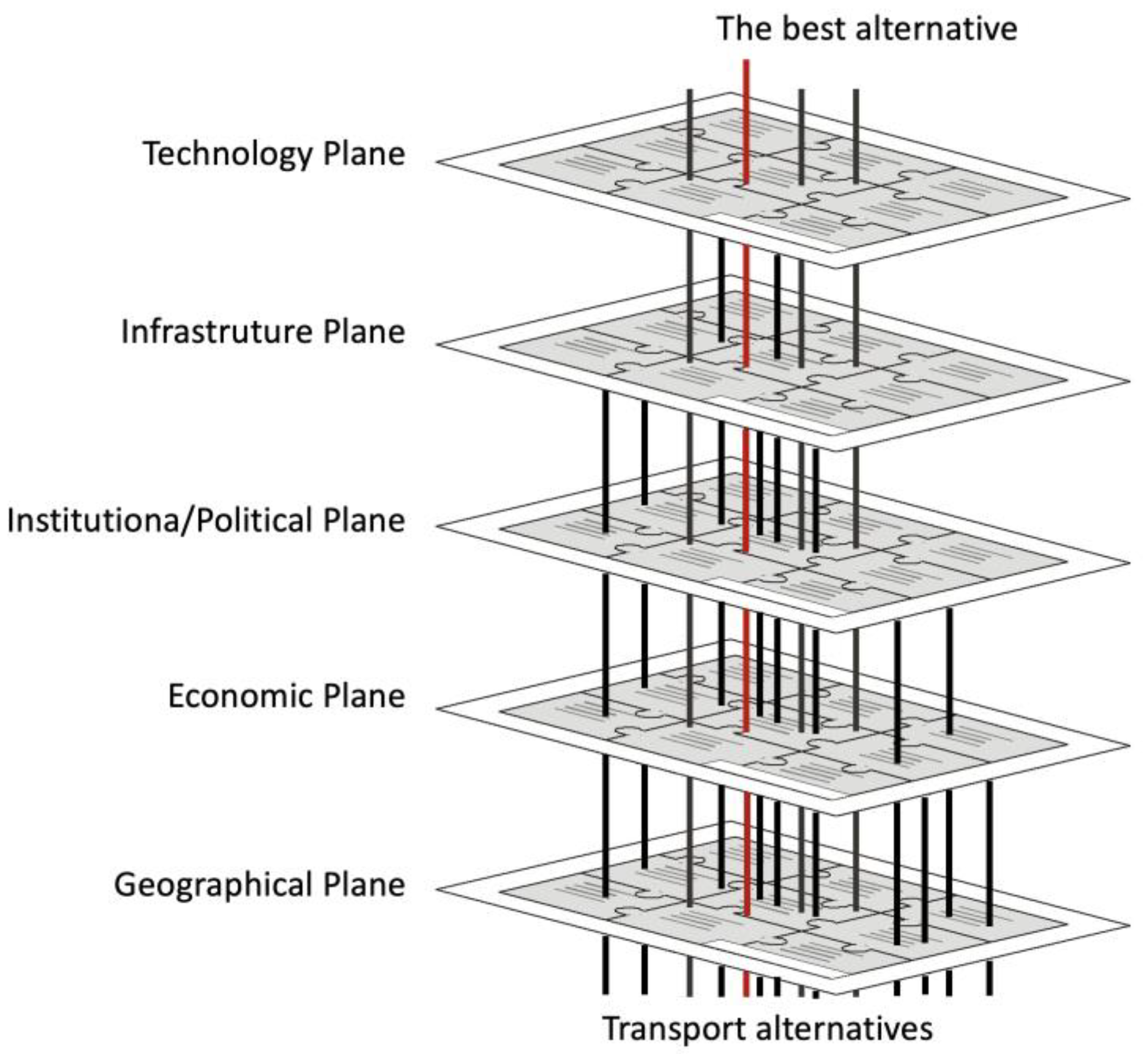 Sustainability 15 12444 g001