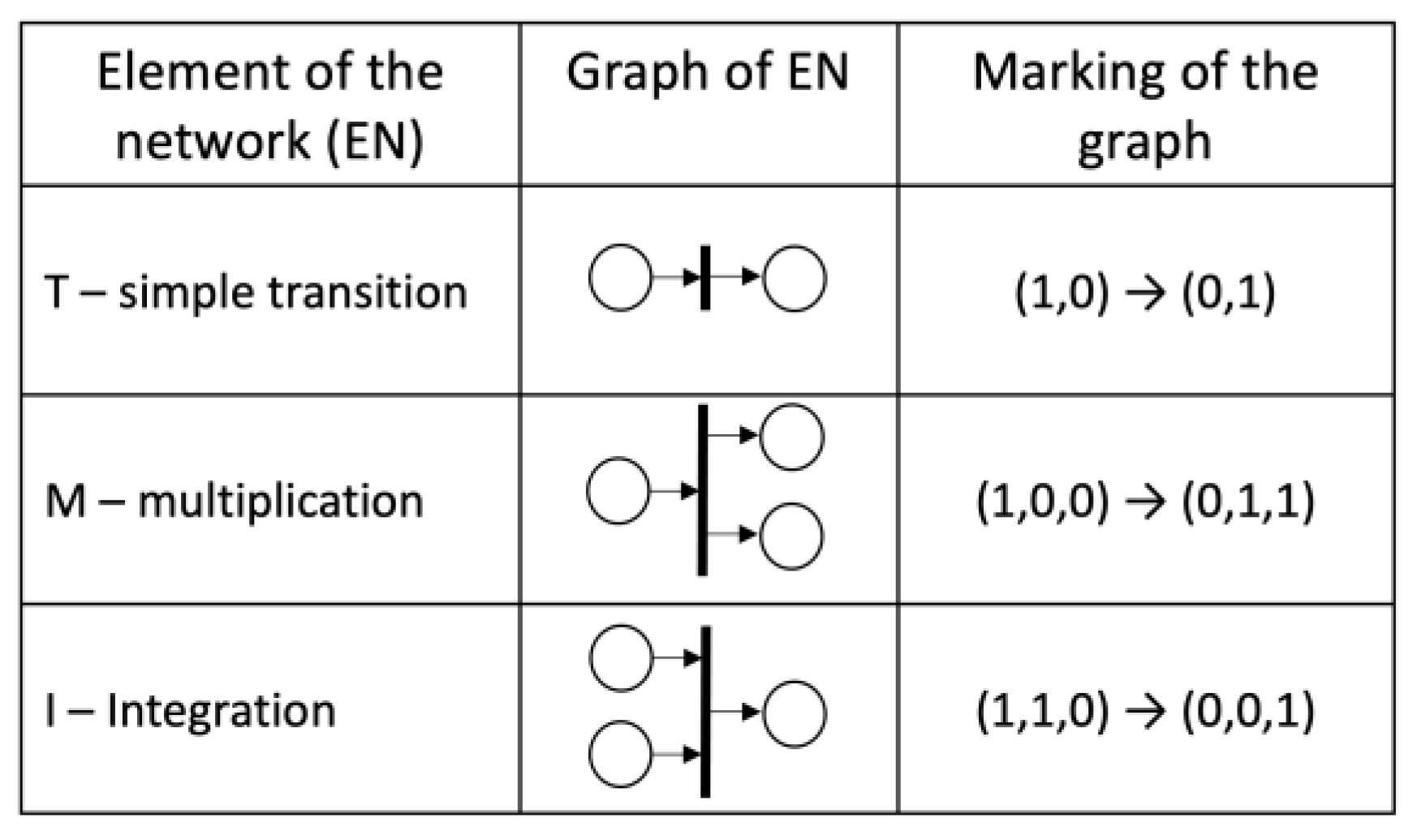 Sustainability 15 12444 g002