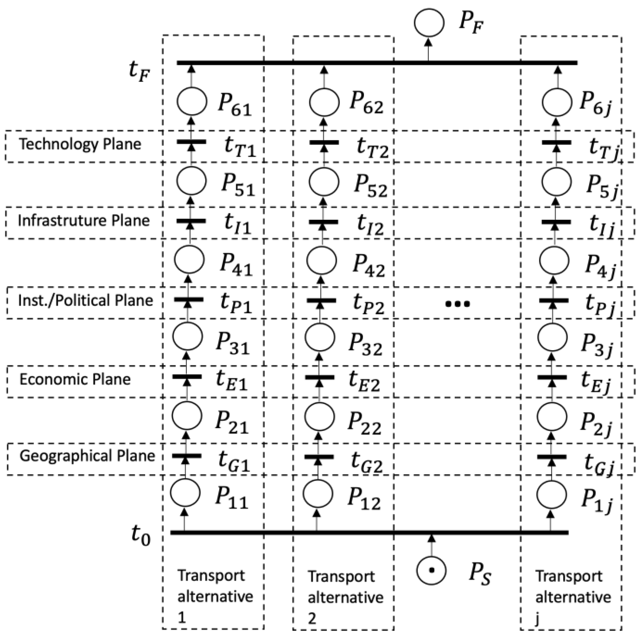 Sustainability 15 12444 g005