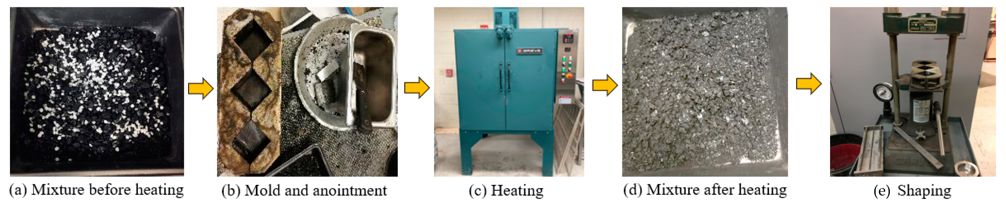 Sustainability 15 12446 g002