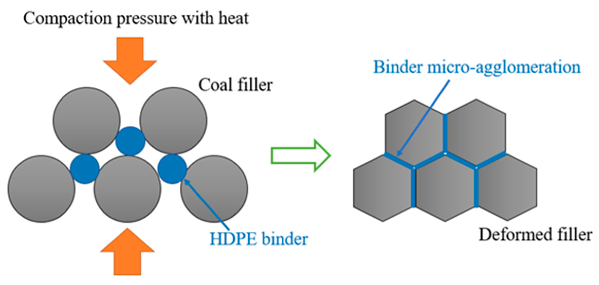 Sustainability 15 12446 g003