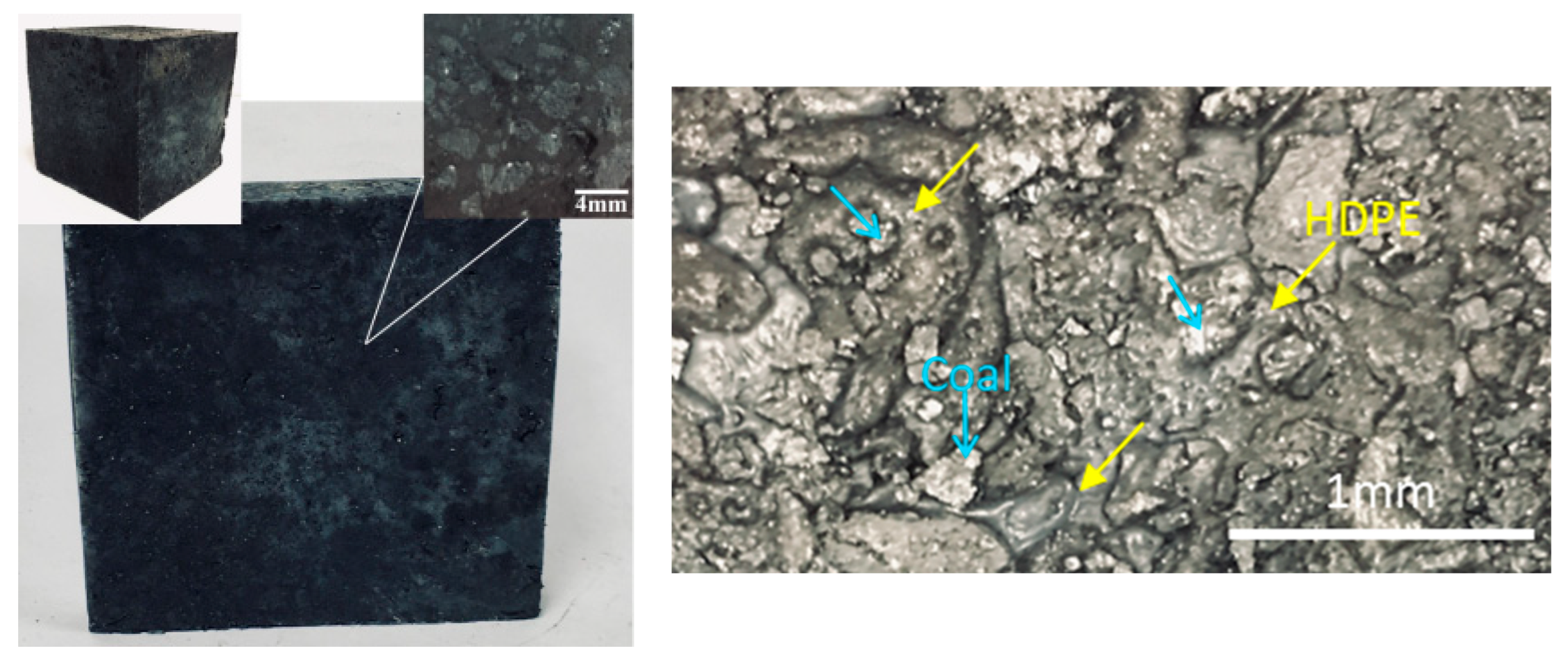 Sustainability 15 12446 g004