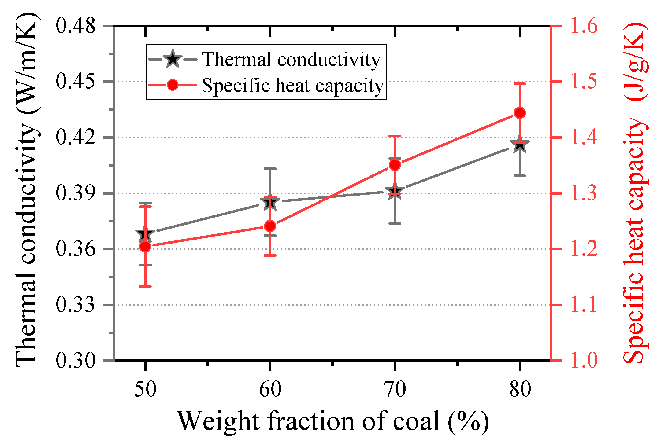 Sustainability 15 12446 g008