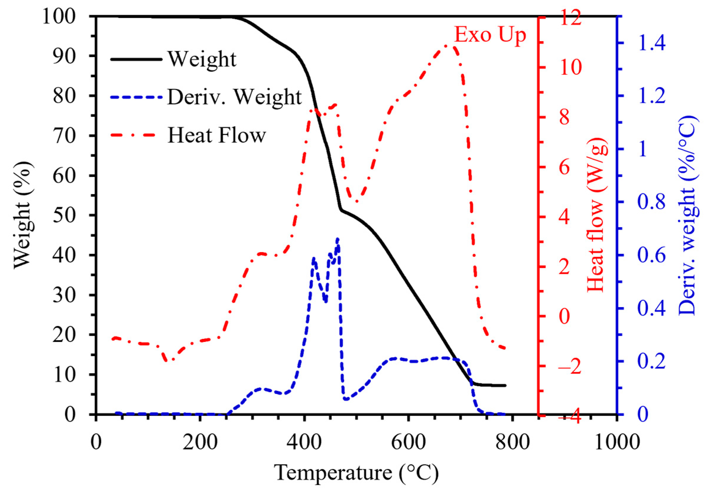 Sustainability 15 12446 g009