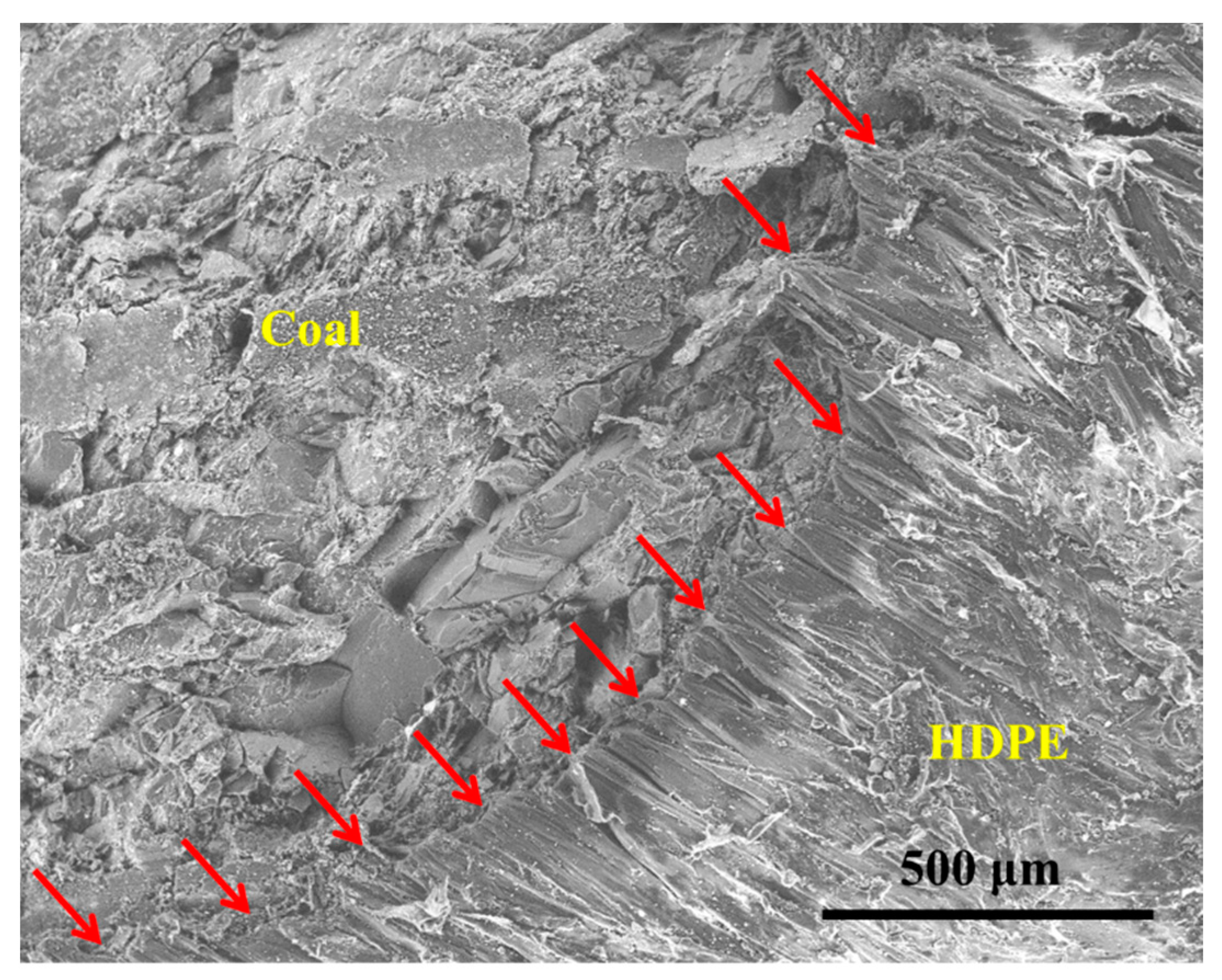 Sustainability 15 12446 g010
