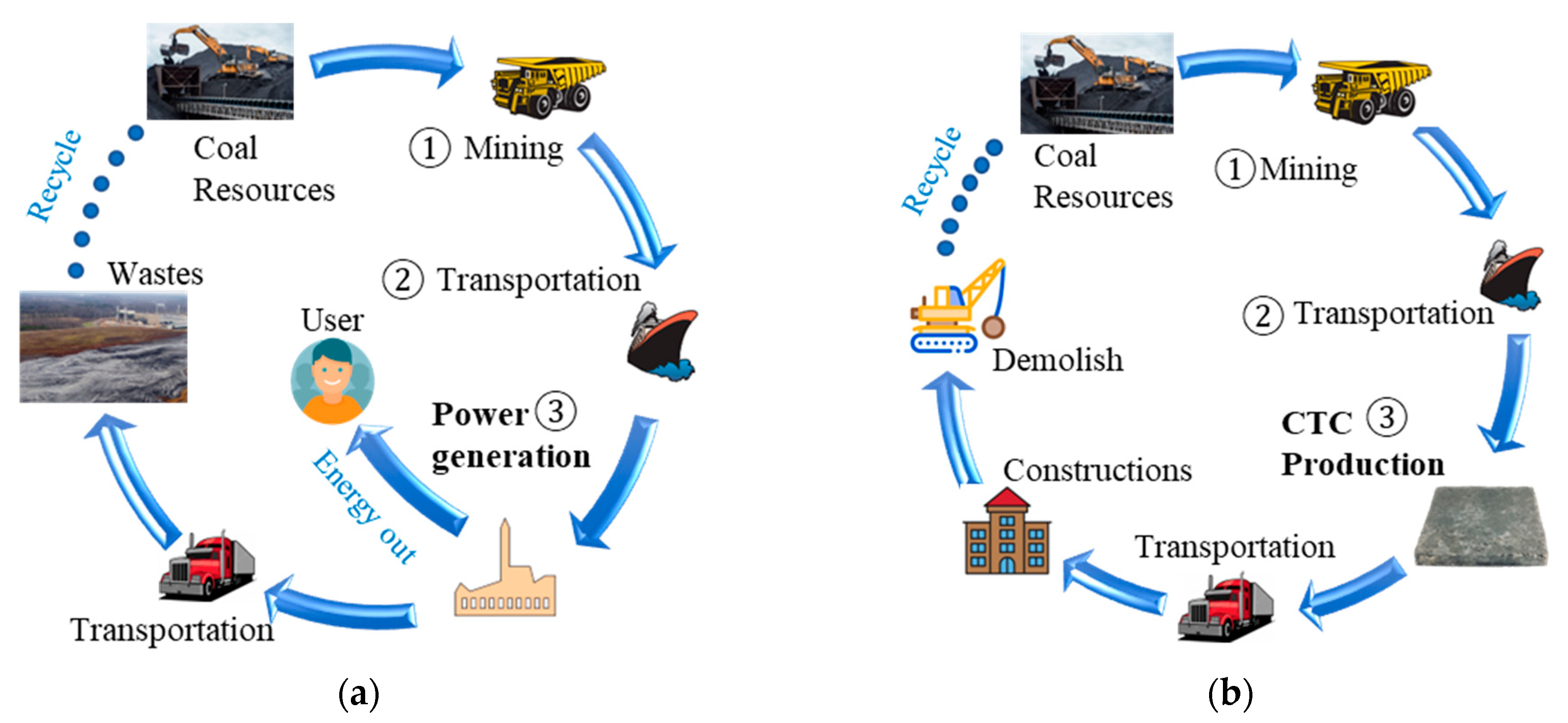 Sustainability 15 12446 g012