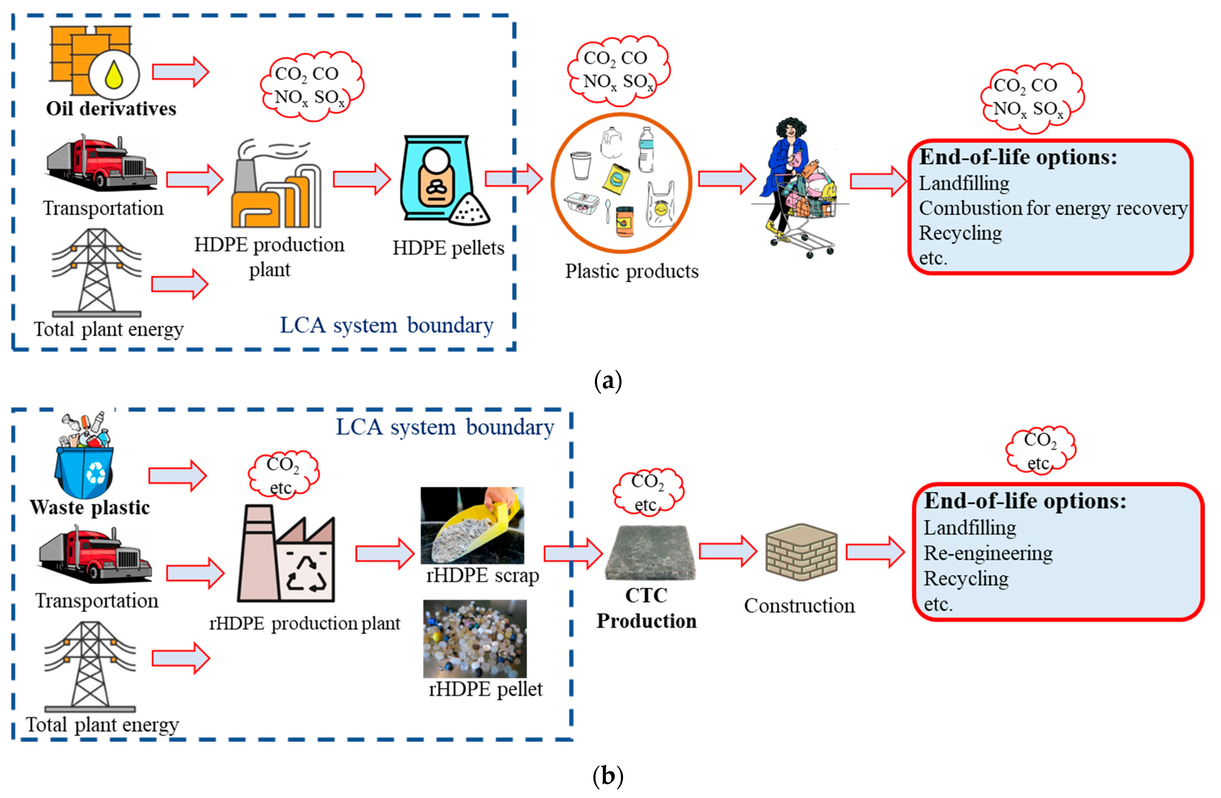 Sustainability 15 12446 g013