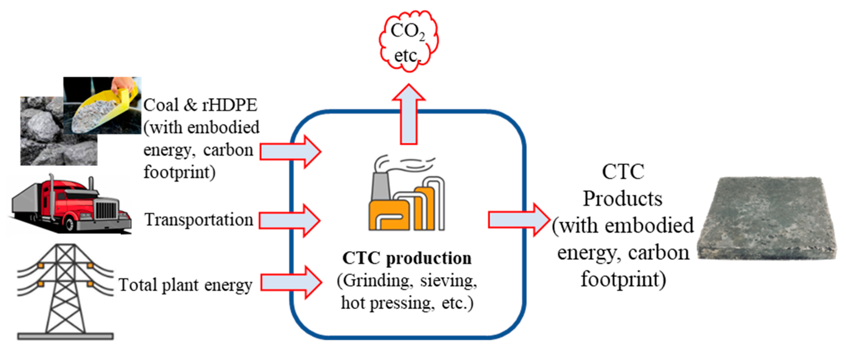 Sustainability 15 12446 g014