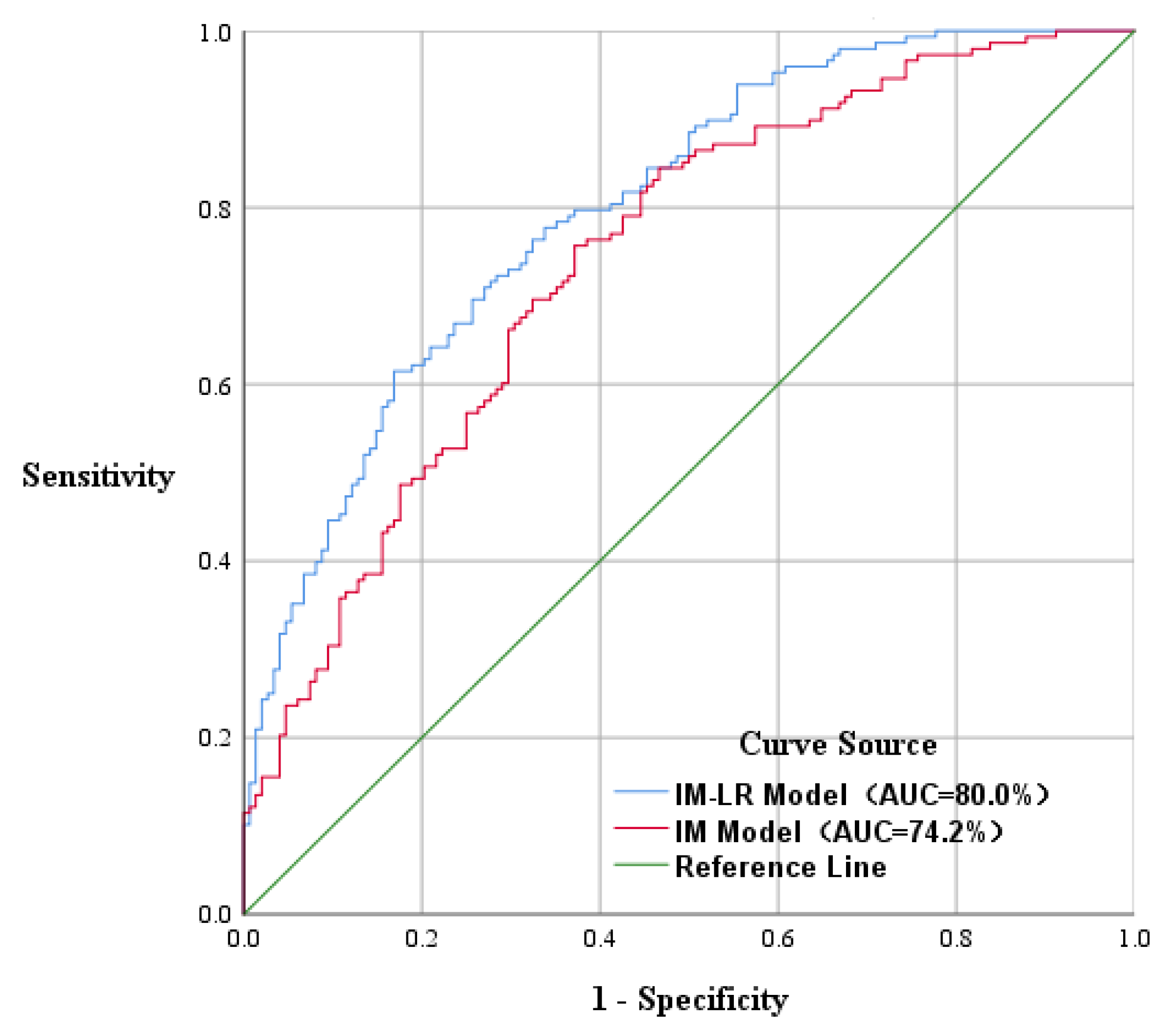Sustainability 15 12449 g006