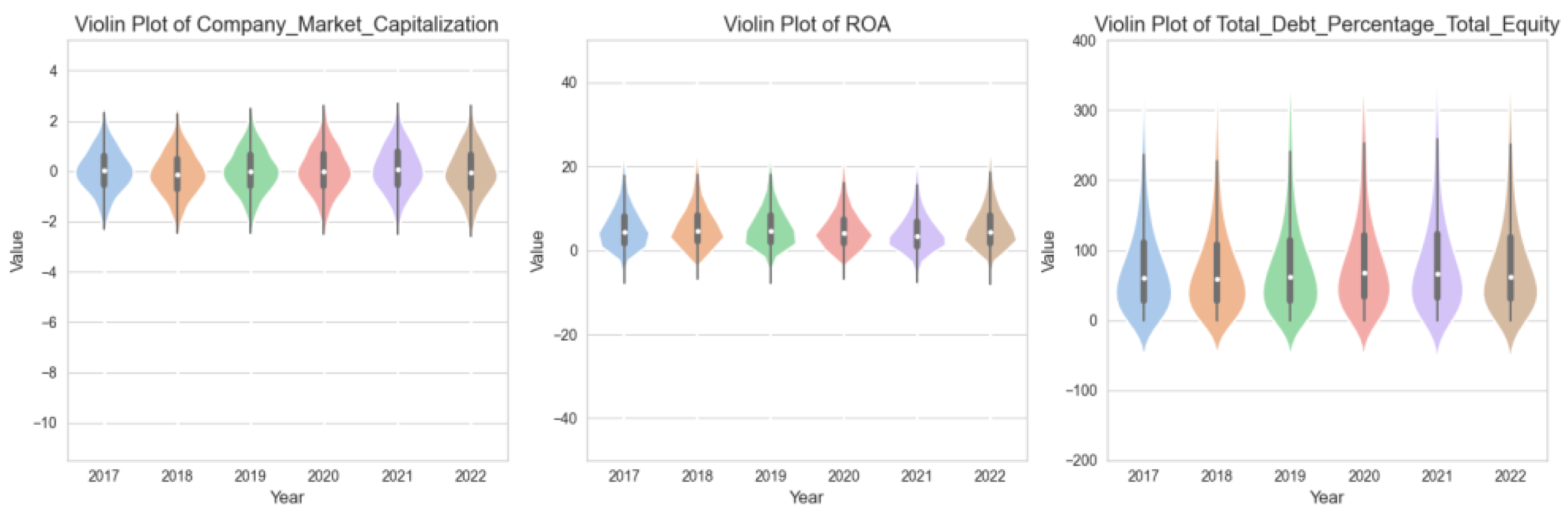 Sustainability 15 12450 g001