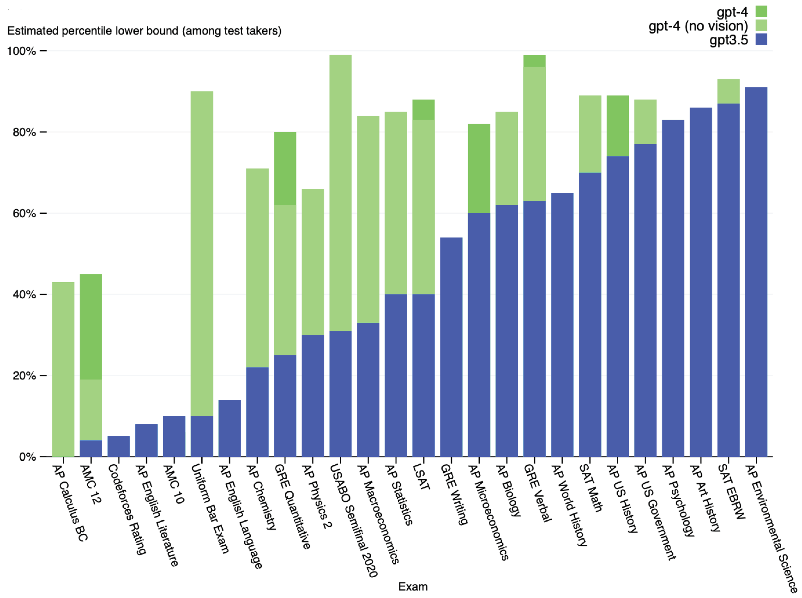 Sustainability 15 12451 g002