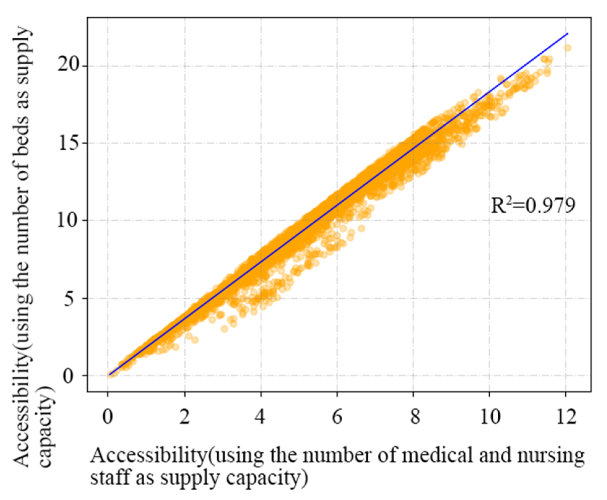 Sustainability 15 12453 g007