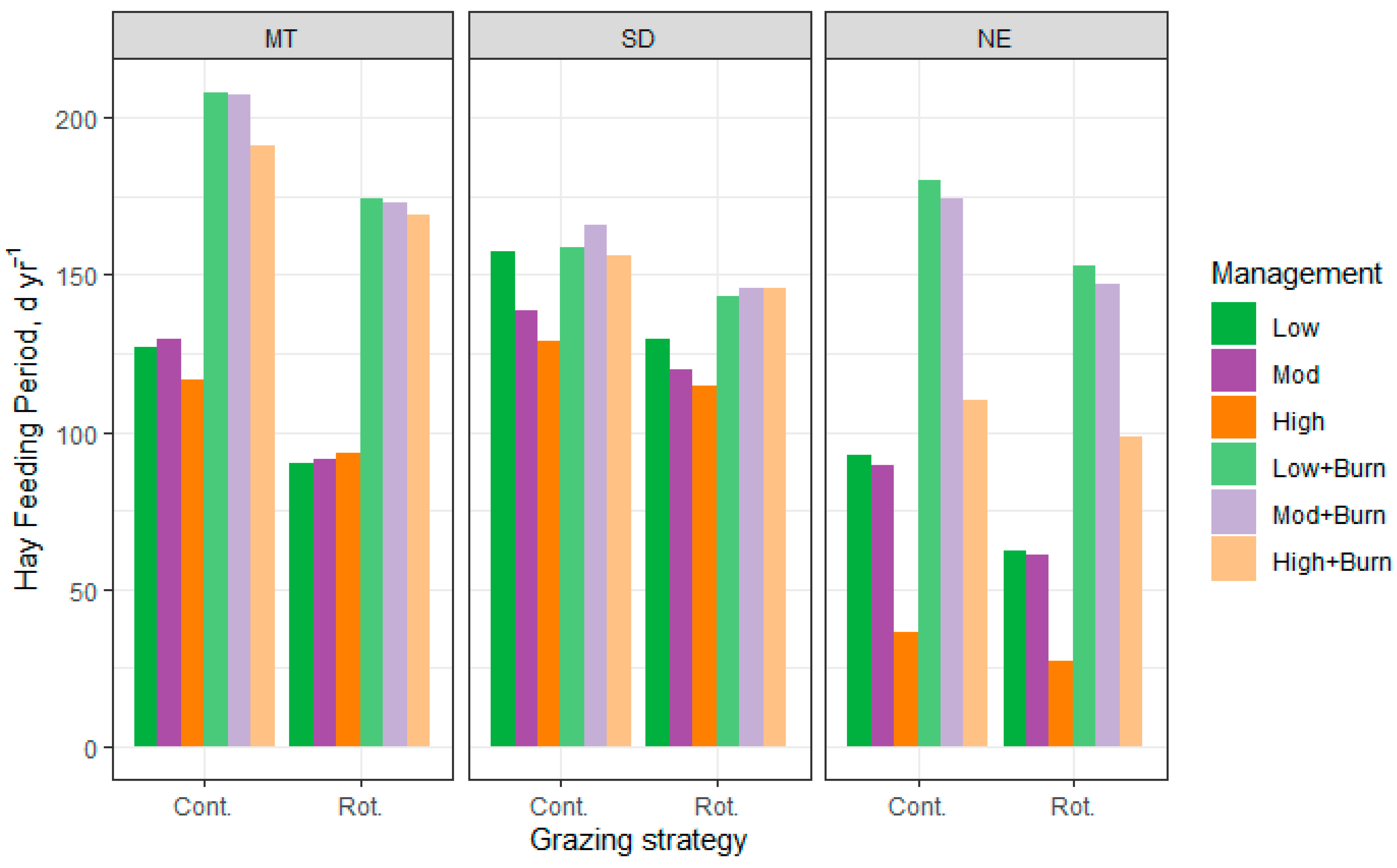 Sustainability 15 12456 g004 Sustainability 15 12456 g004