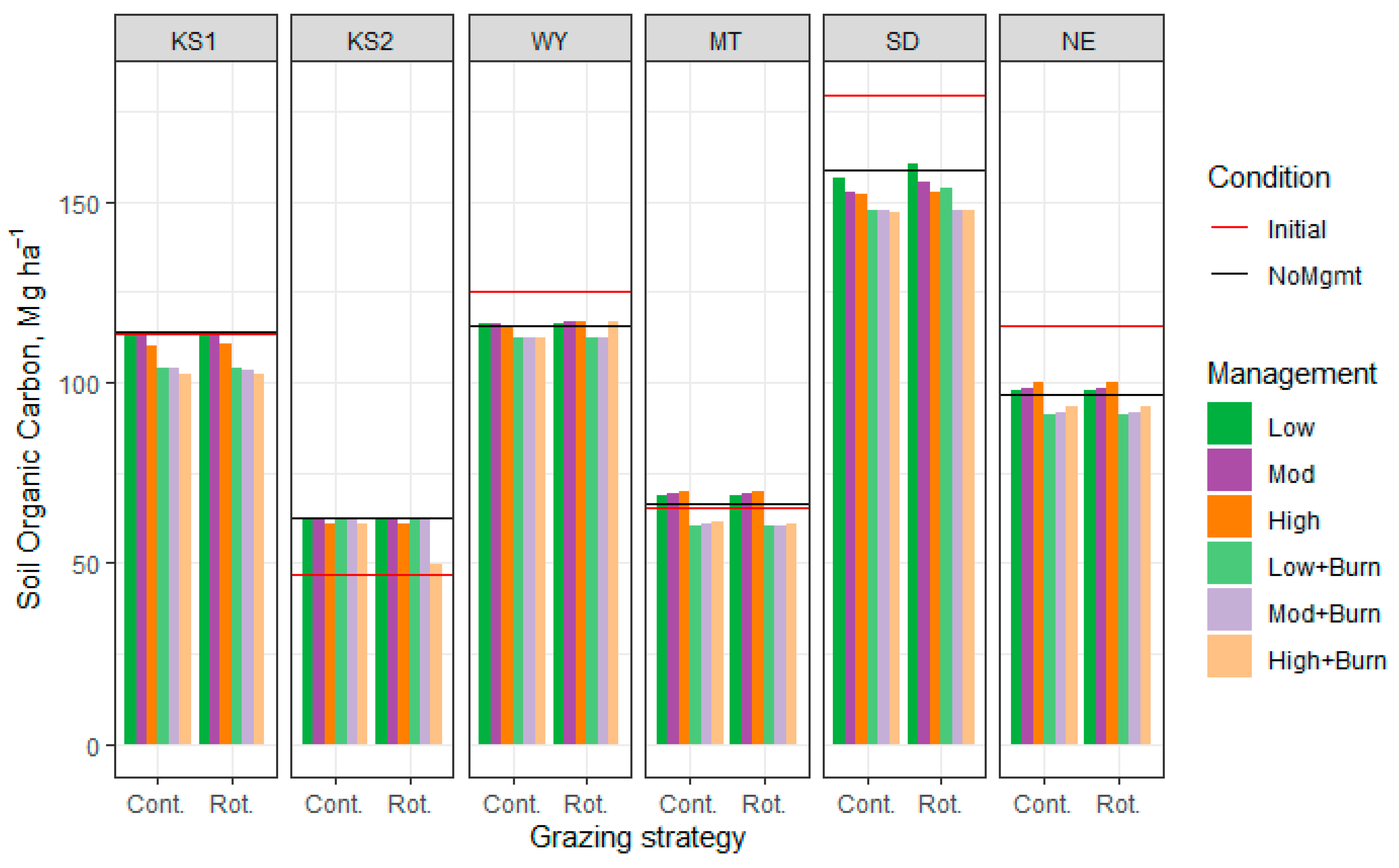 Sustainability 15 12456 g008 Sustainability 15 12456 g008