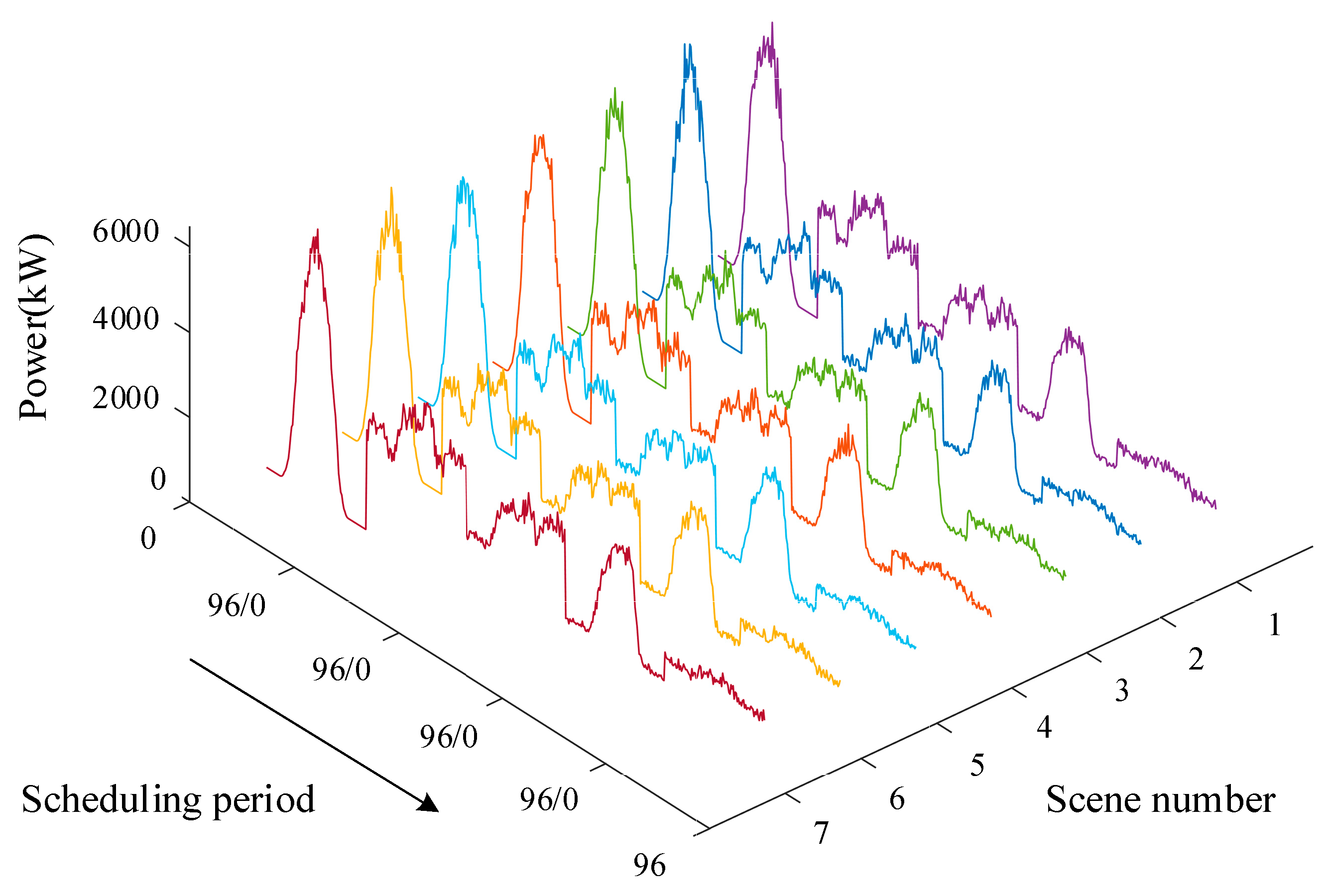 Sustainability 15 12459 g004