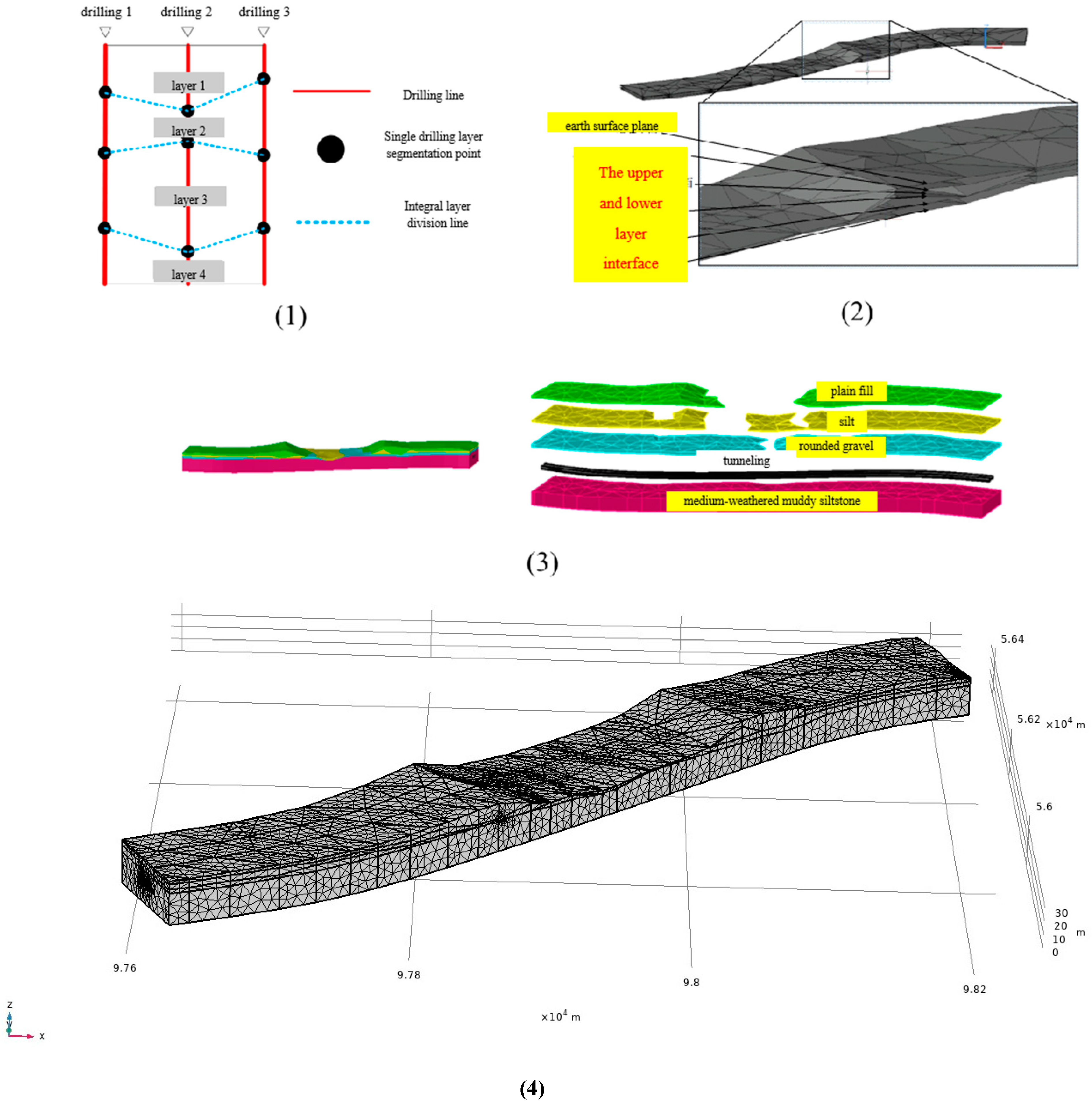 Sustainability 15 12461 g002
