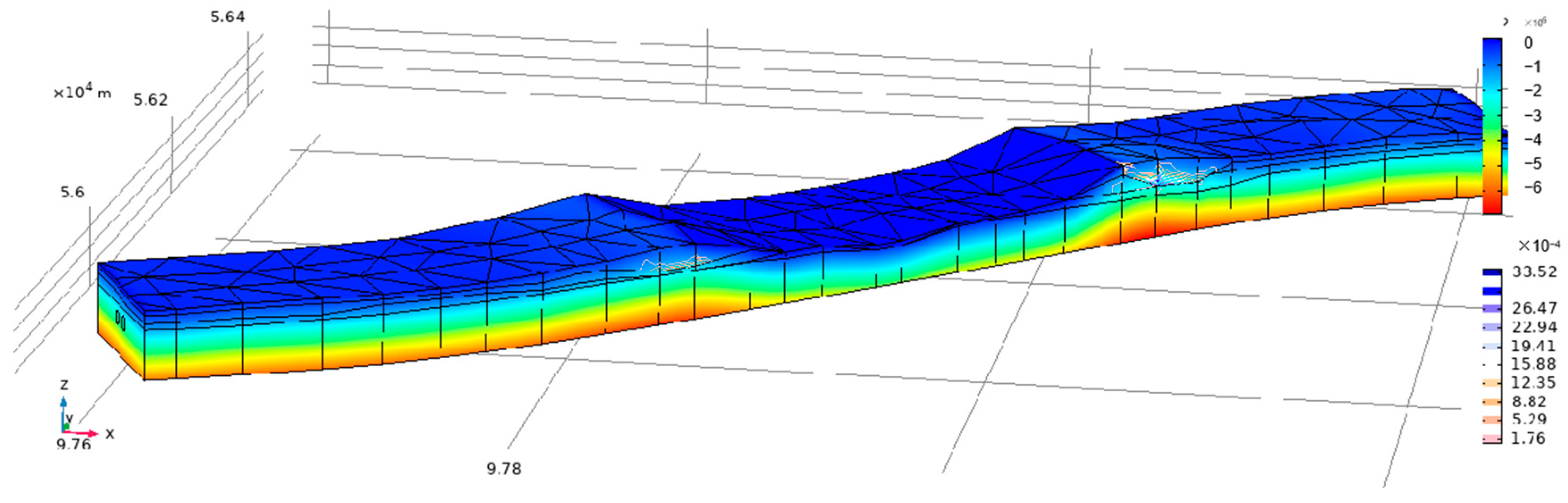 Sustainability 15 12461 g003