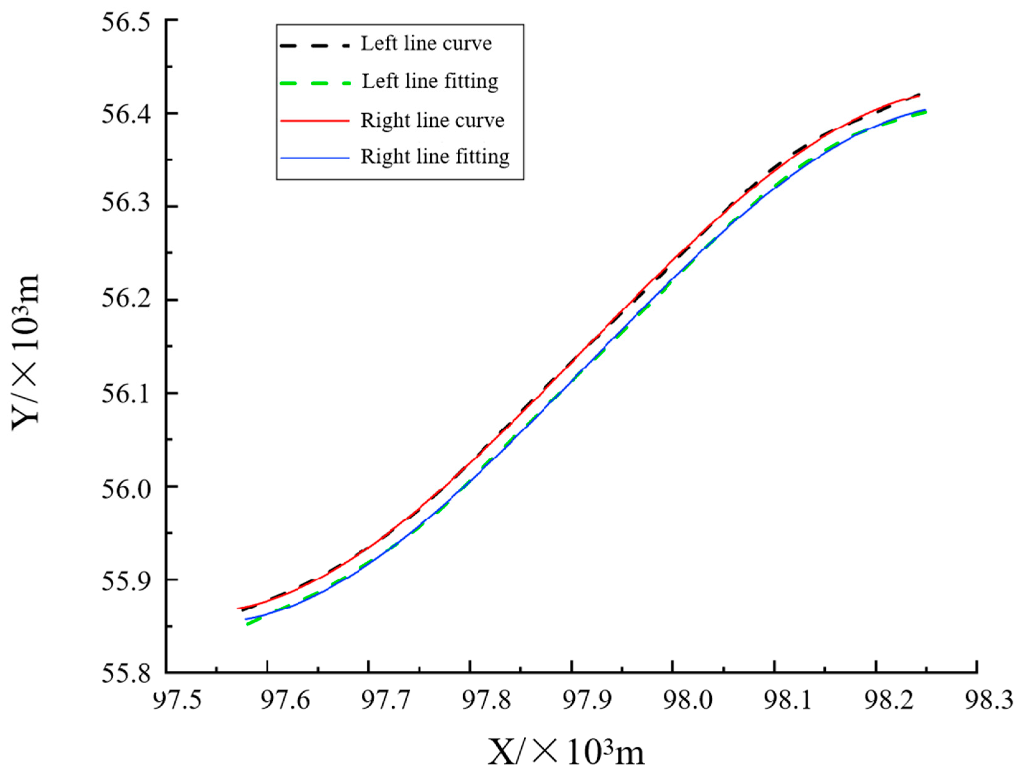 Sustainability 15 12461 g004