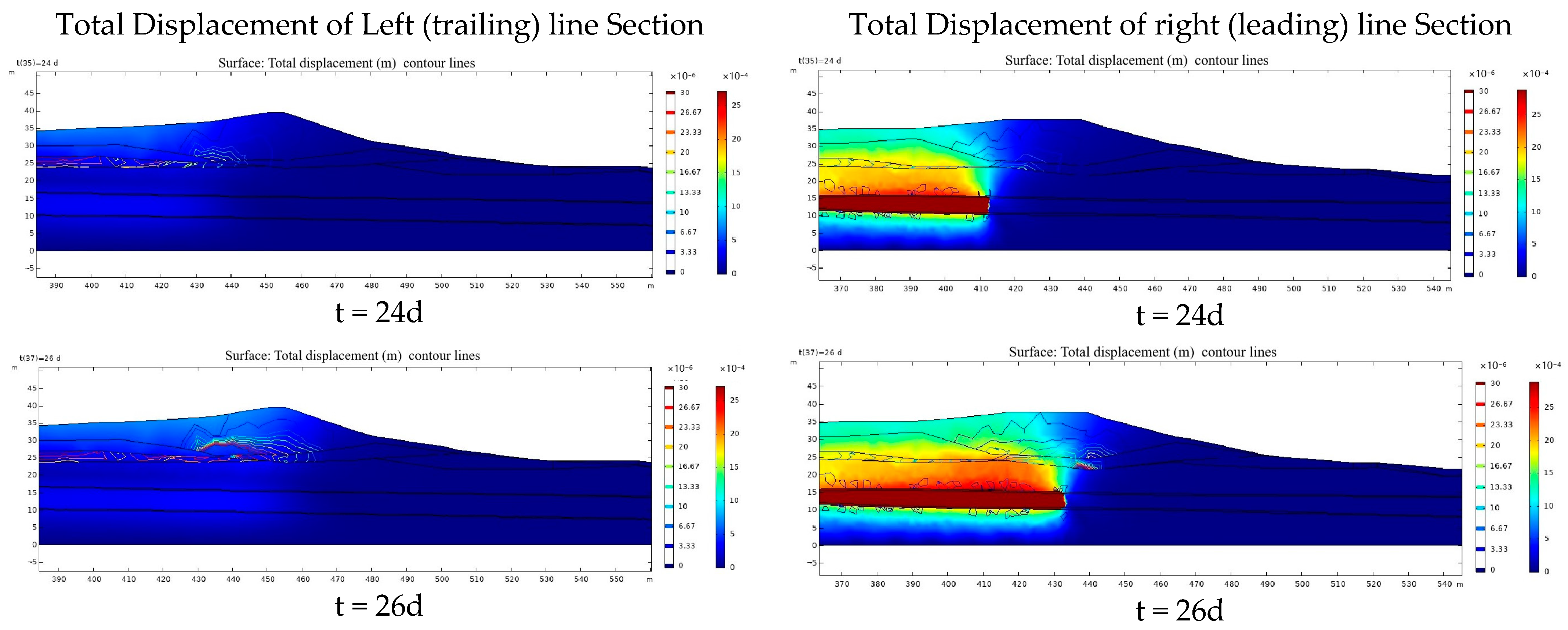 Sustainability 15 12461 g005a