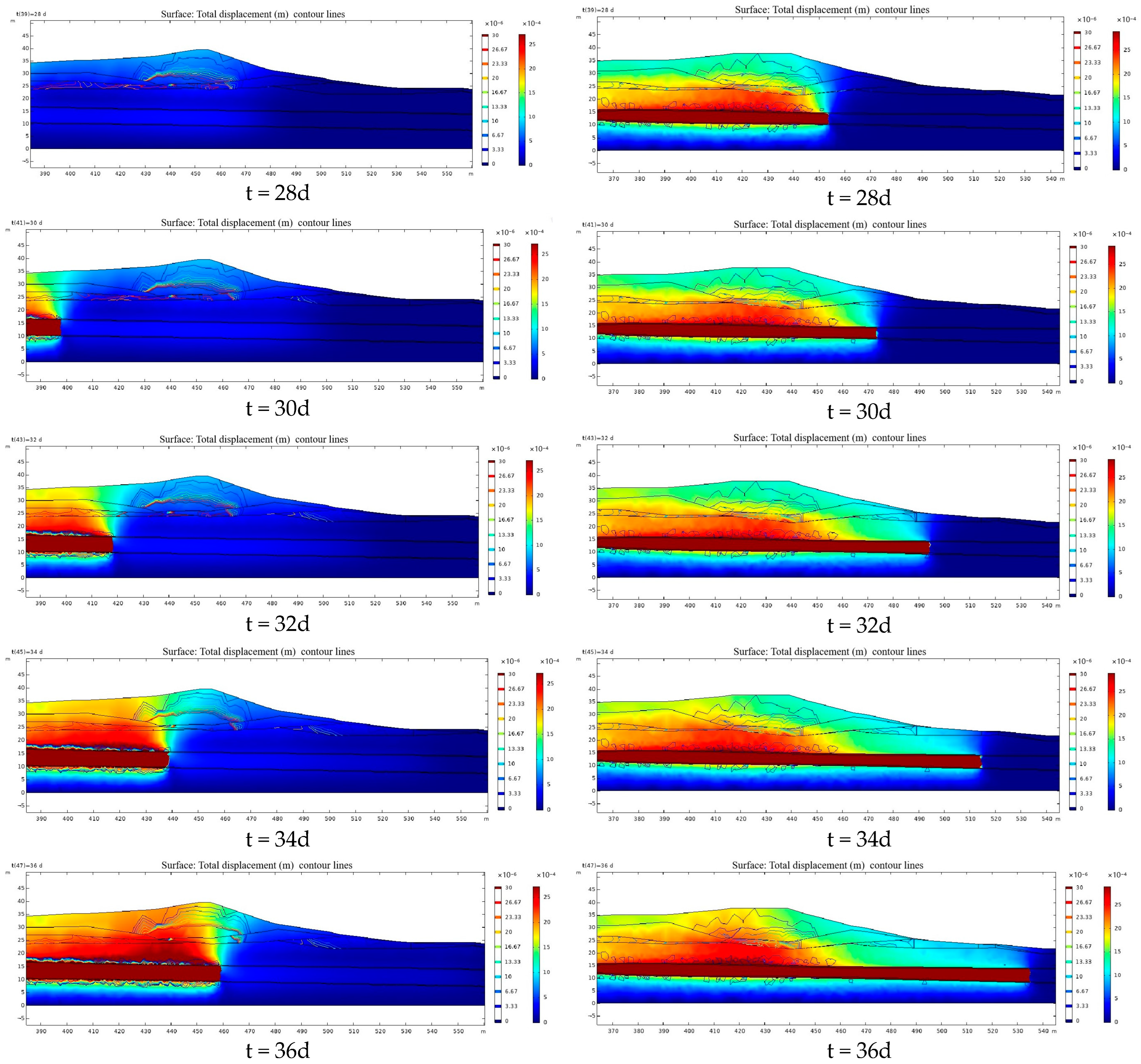 Sustainability 15 12461 g005b