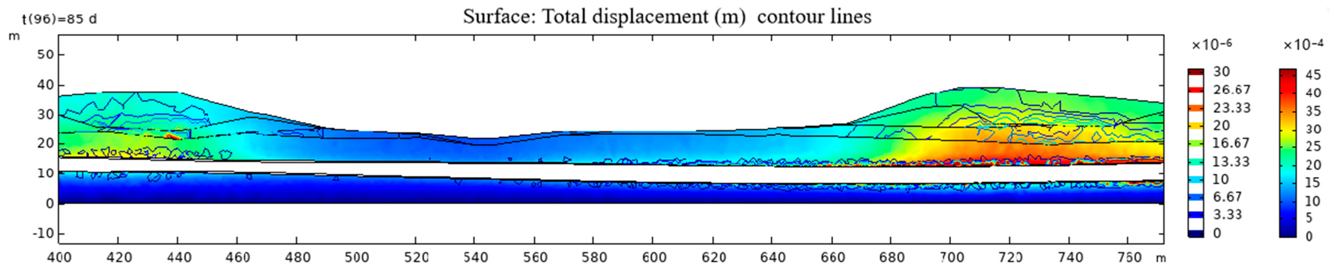 Sustainability 15 12461 g007