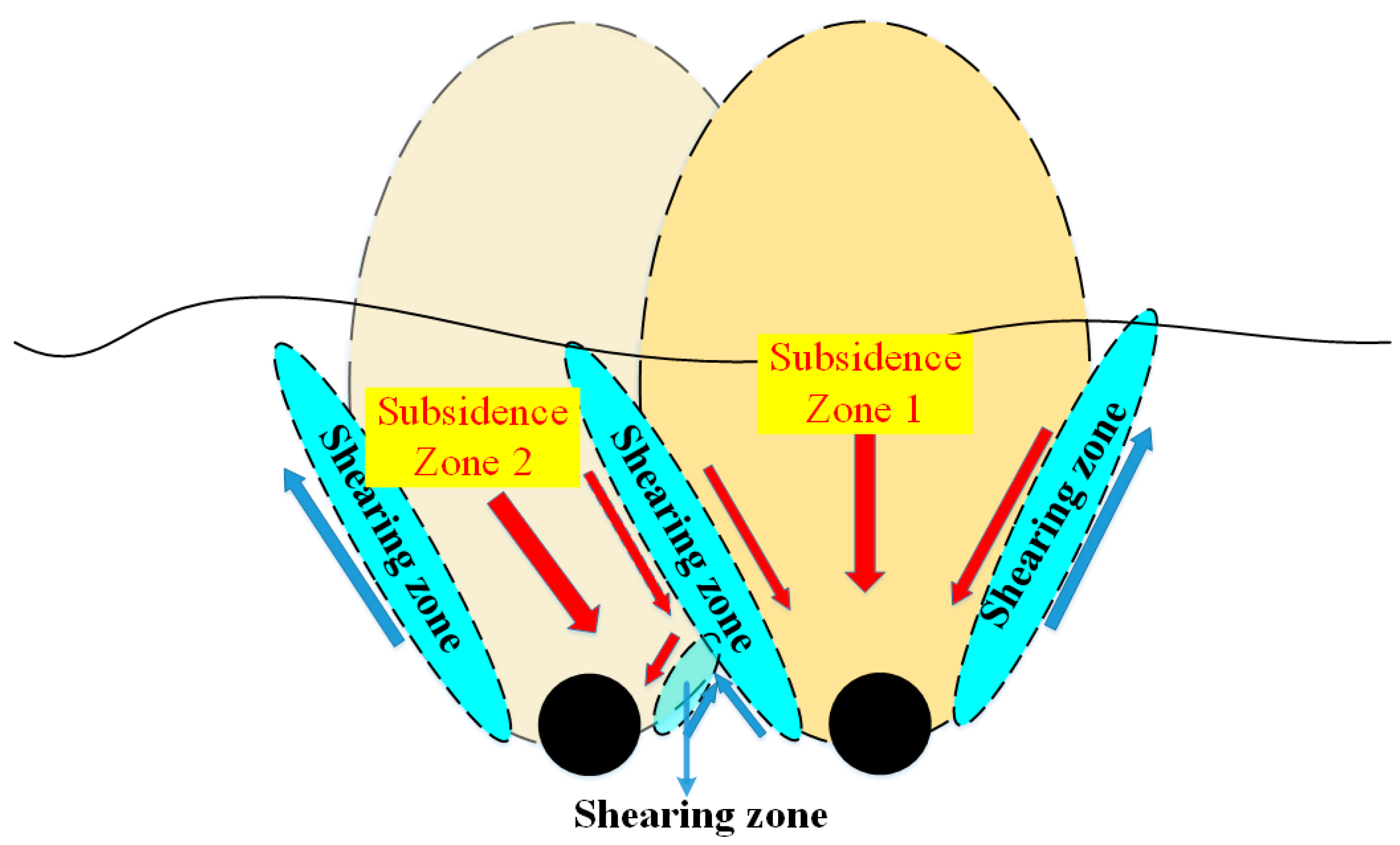 Sustainability 15 12461 g014