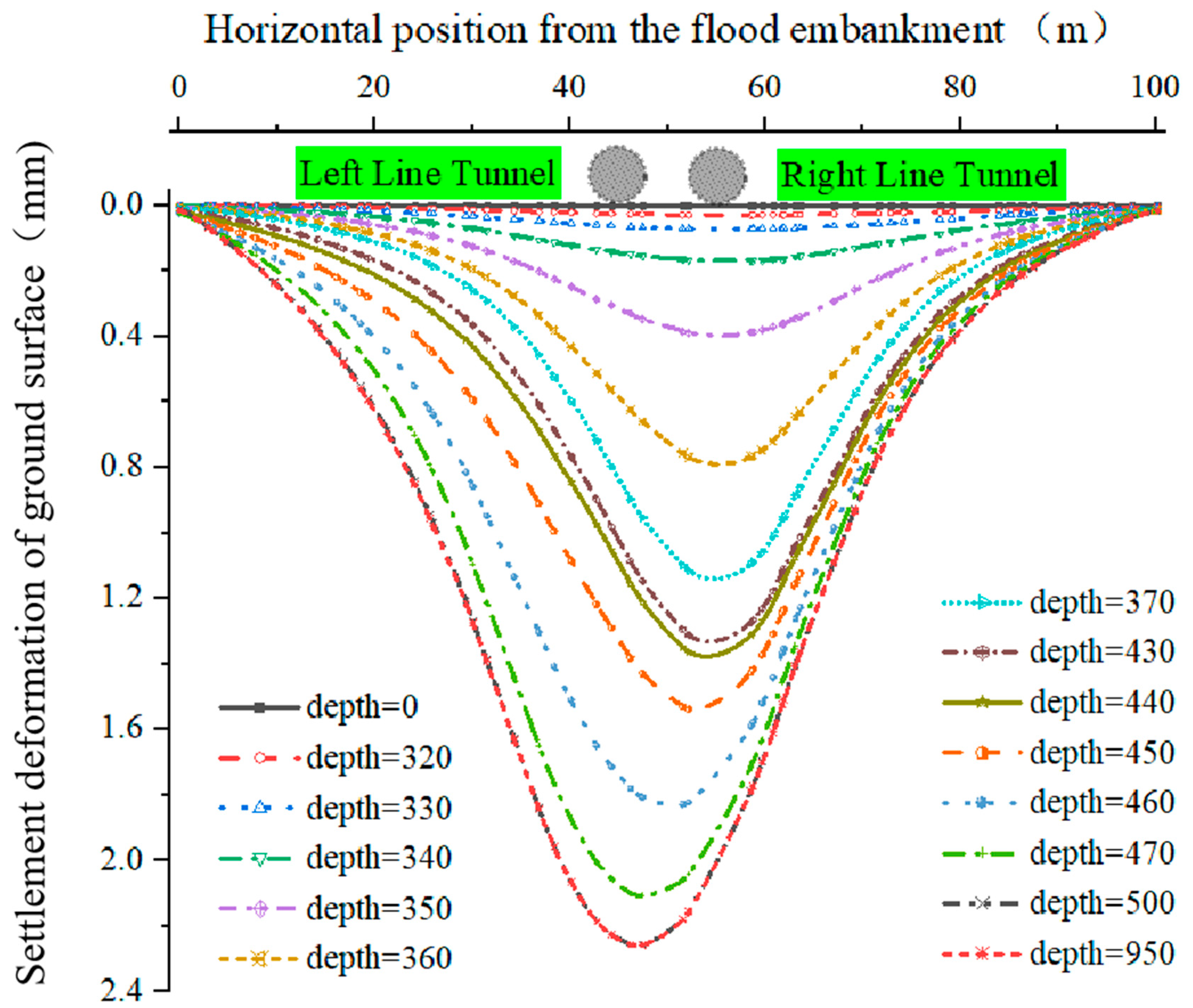 Sustainability 15 12461 g015