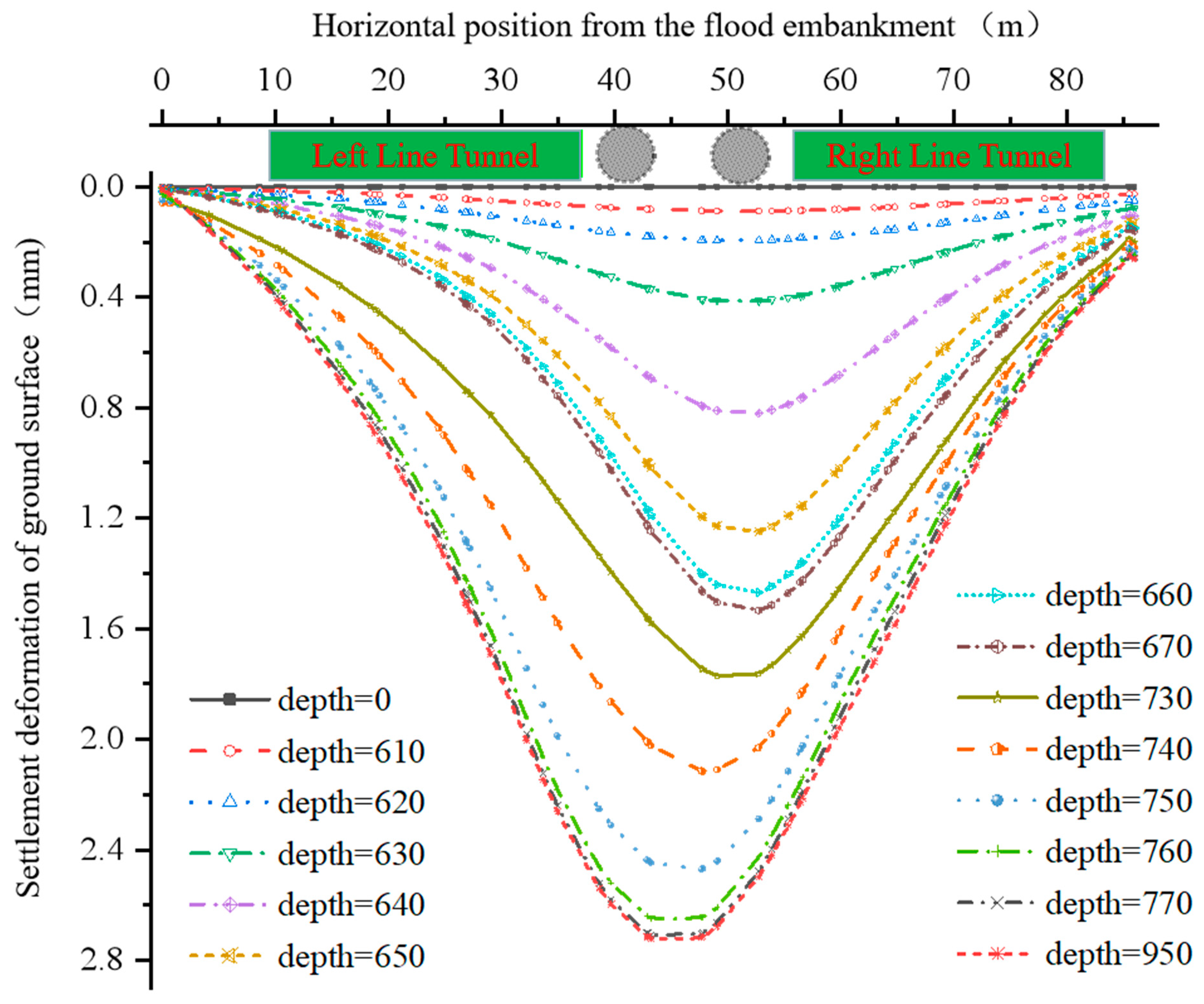 Sustainability 15 12461 g016