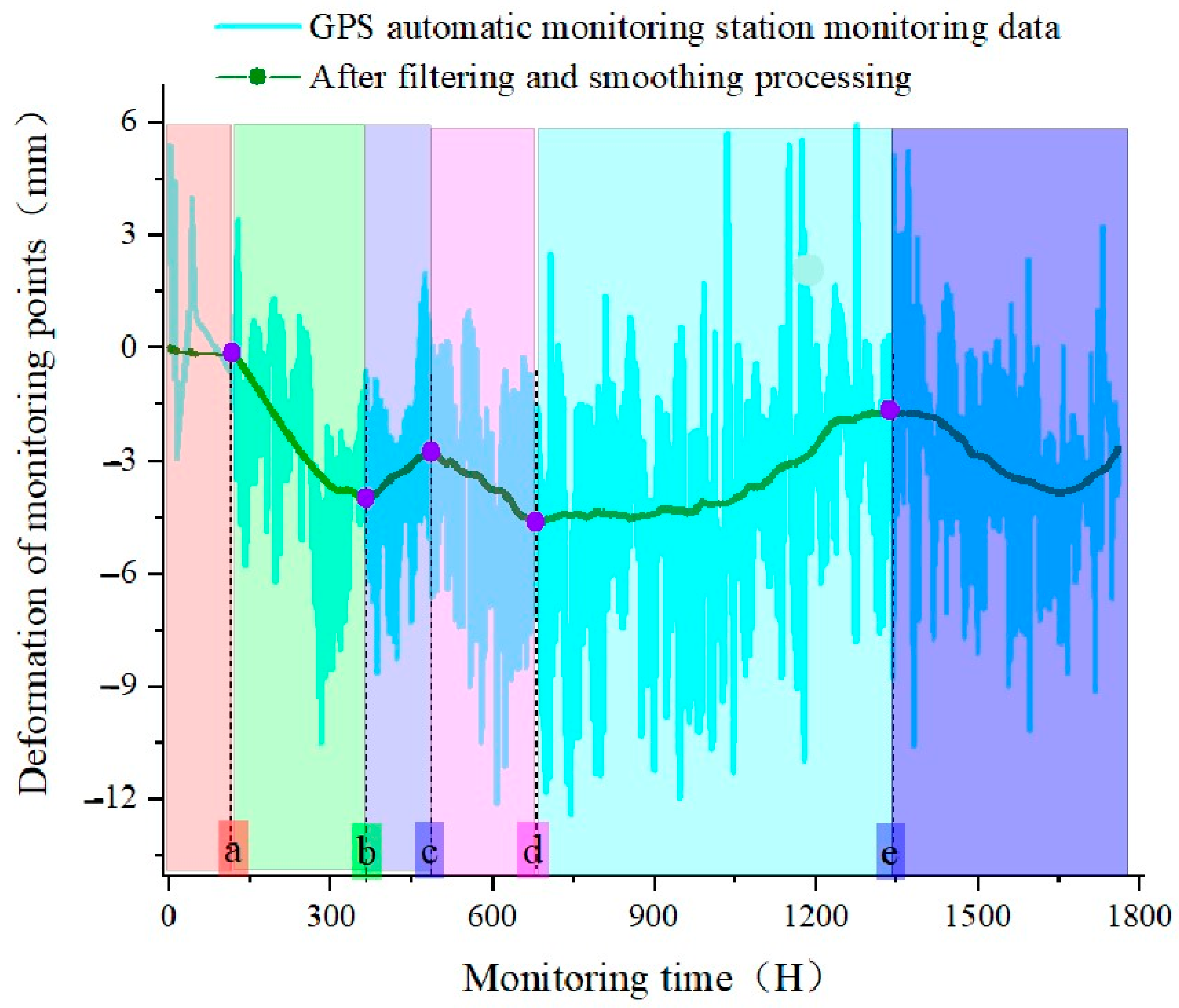 Sustainability 15 12461 g019