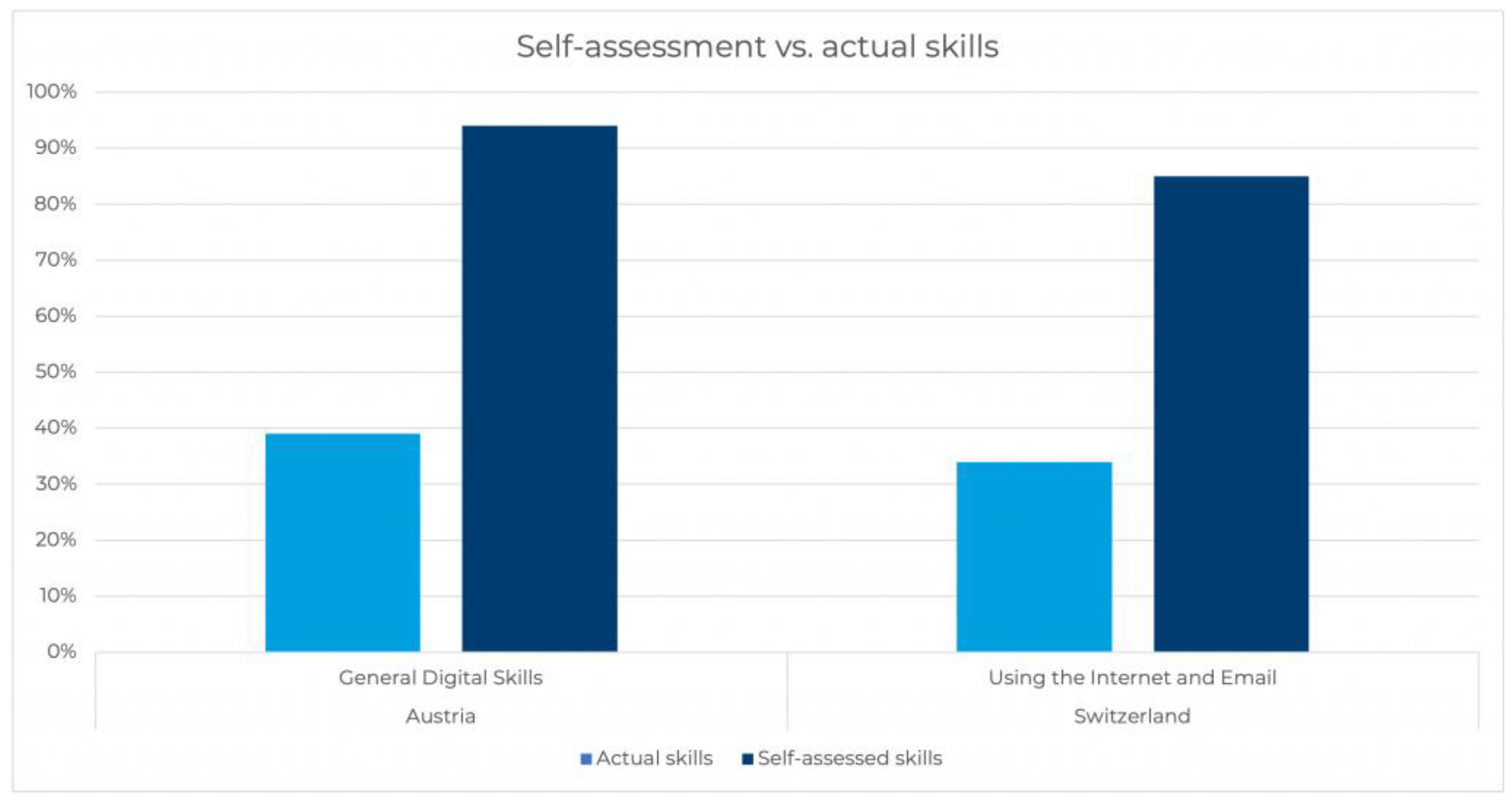 Sustainability 15 12462 g001