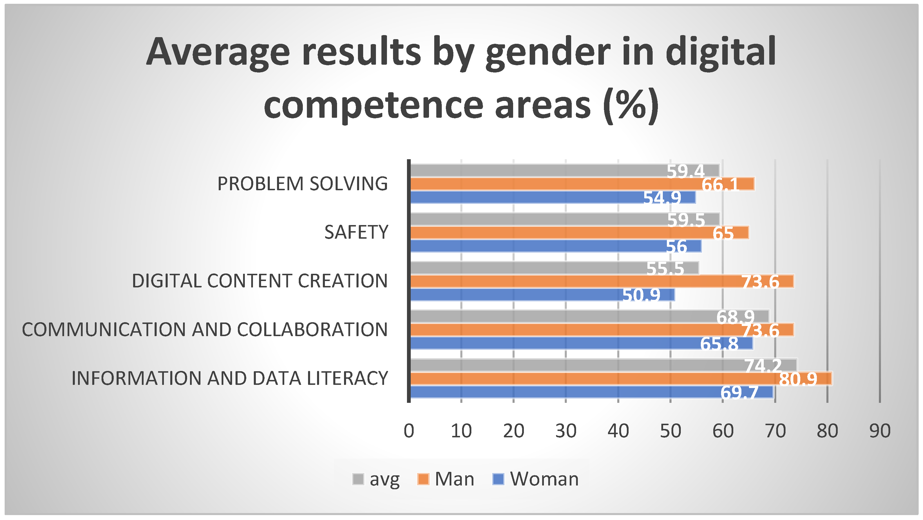 Sustainability 15 12462 g002