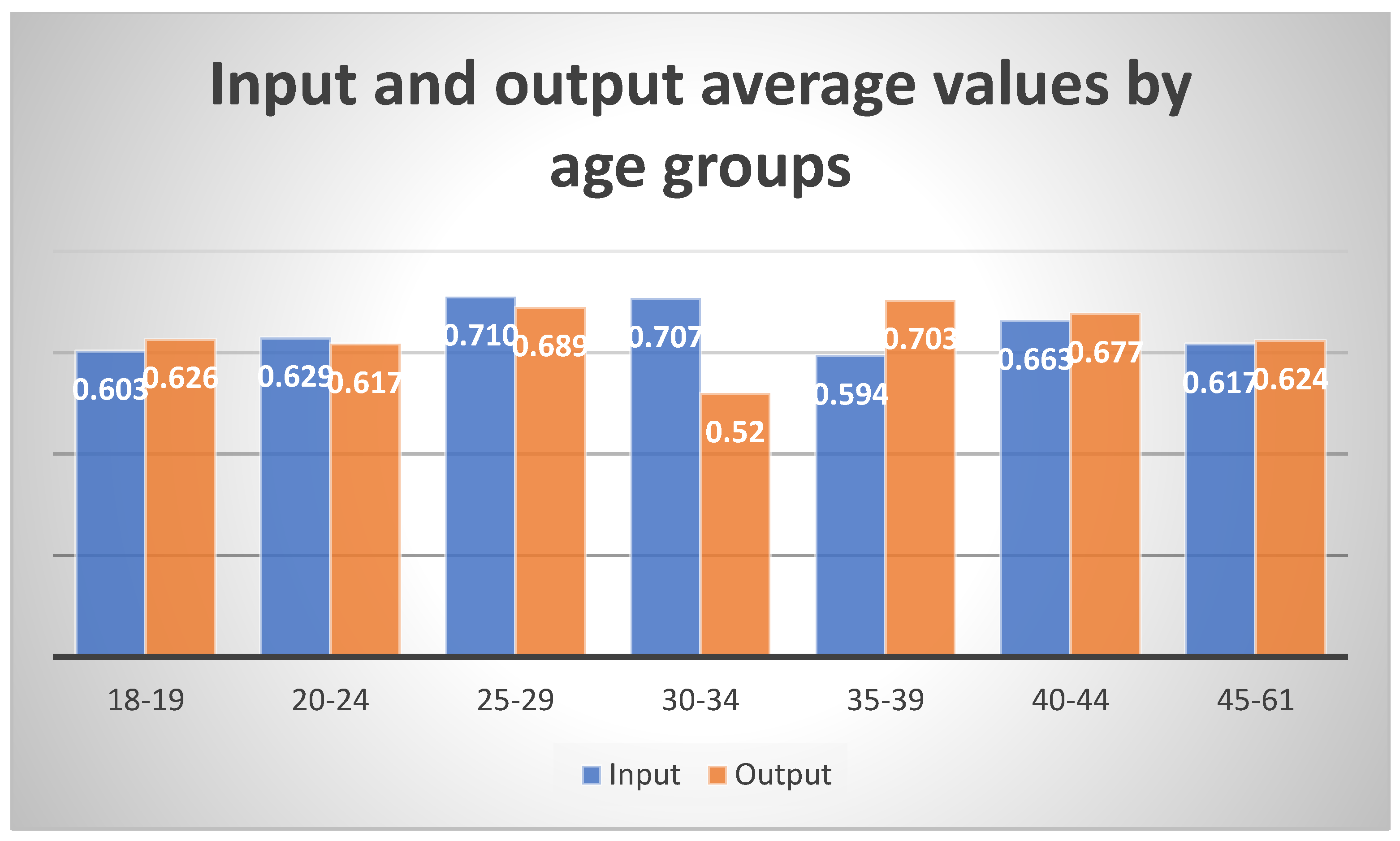 Sustainability 15 12462 g005