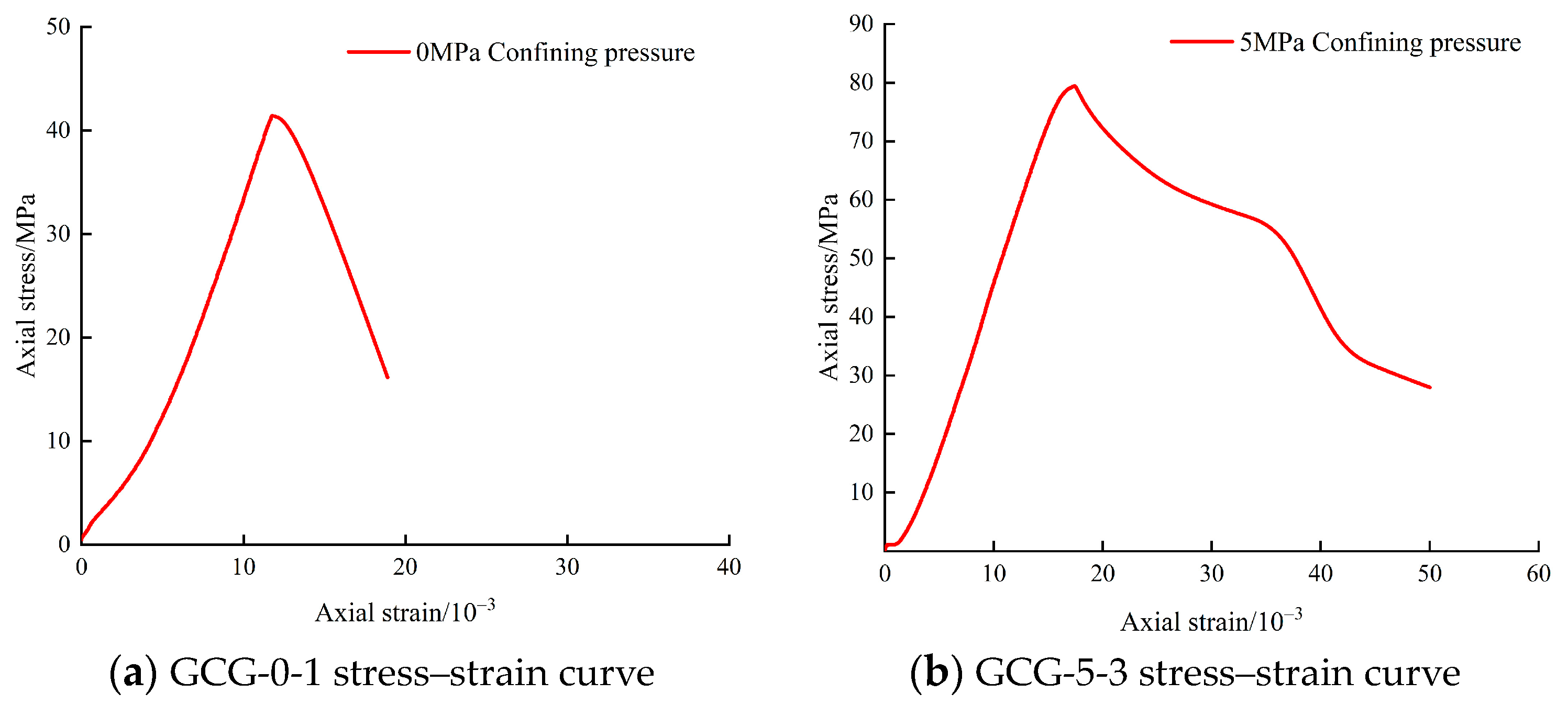 Sustainability 15 12463 g007a